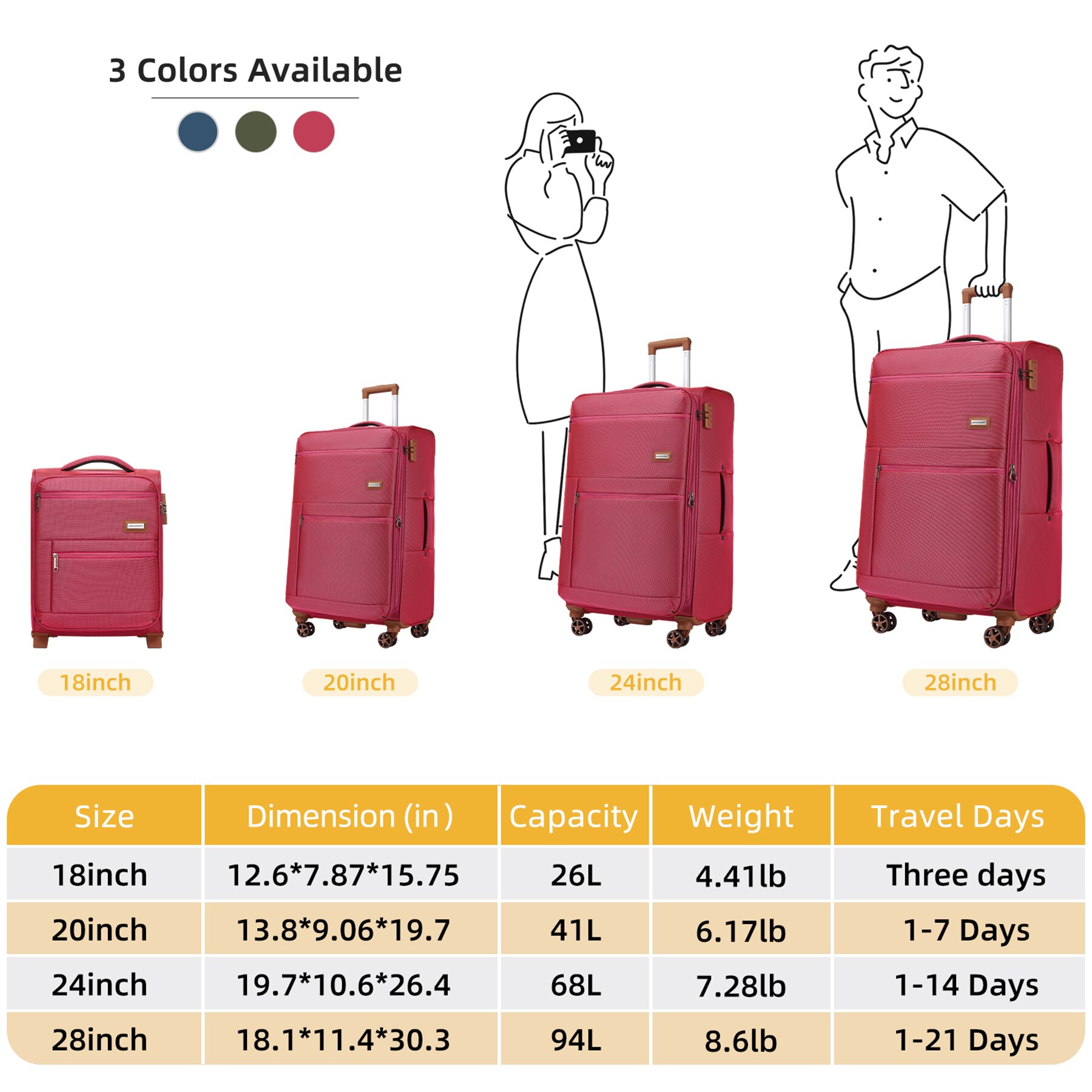 SINOFURN SYD9600008PK Luggage-And-Luggage-Sets - View #6
