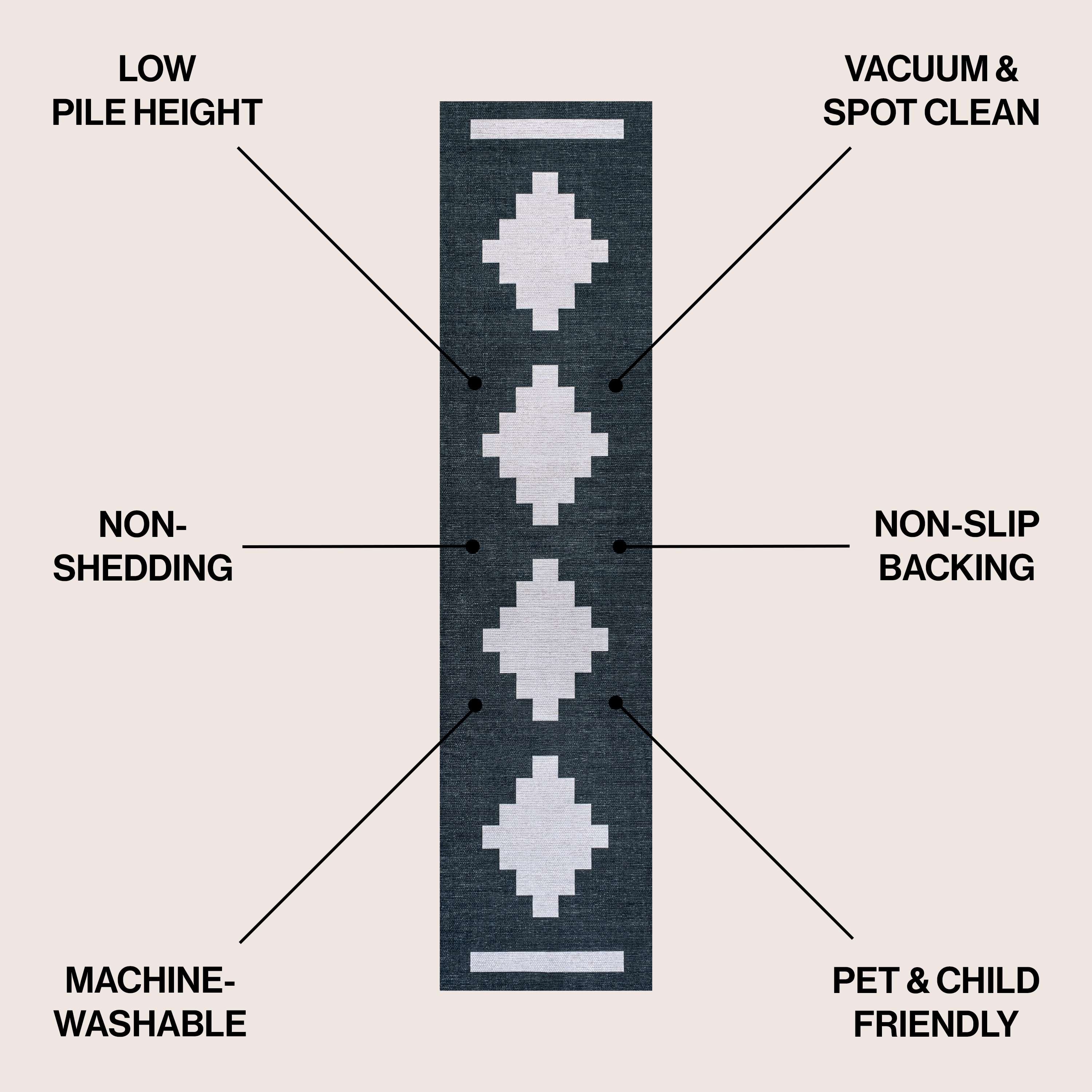 JONATHAN  Y WSH111B-28 rugs - View #2