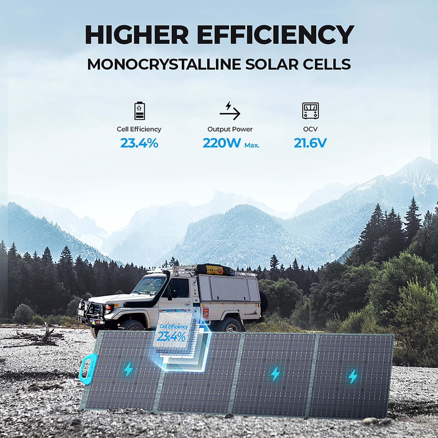 BLUETTI EB55+PV220+CBAG Solar-Generators - View #6