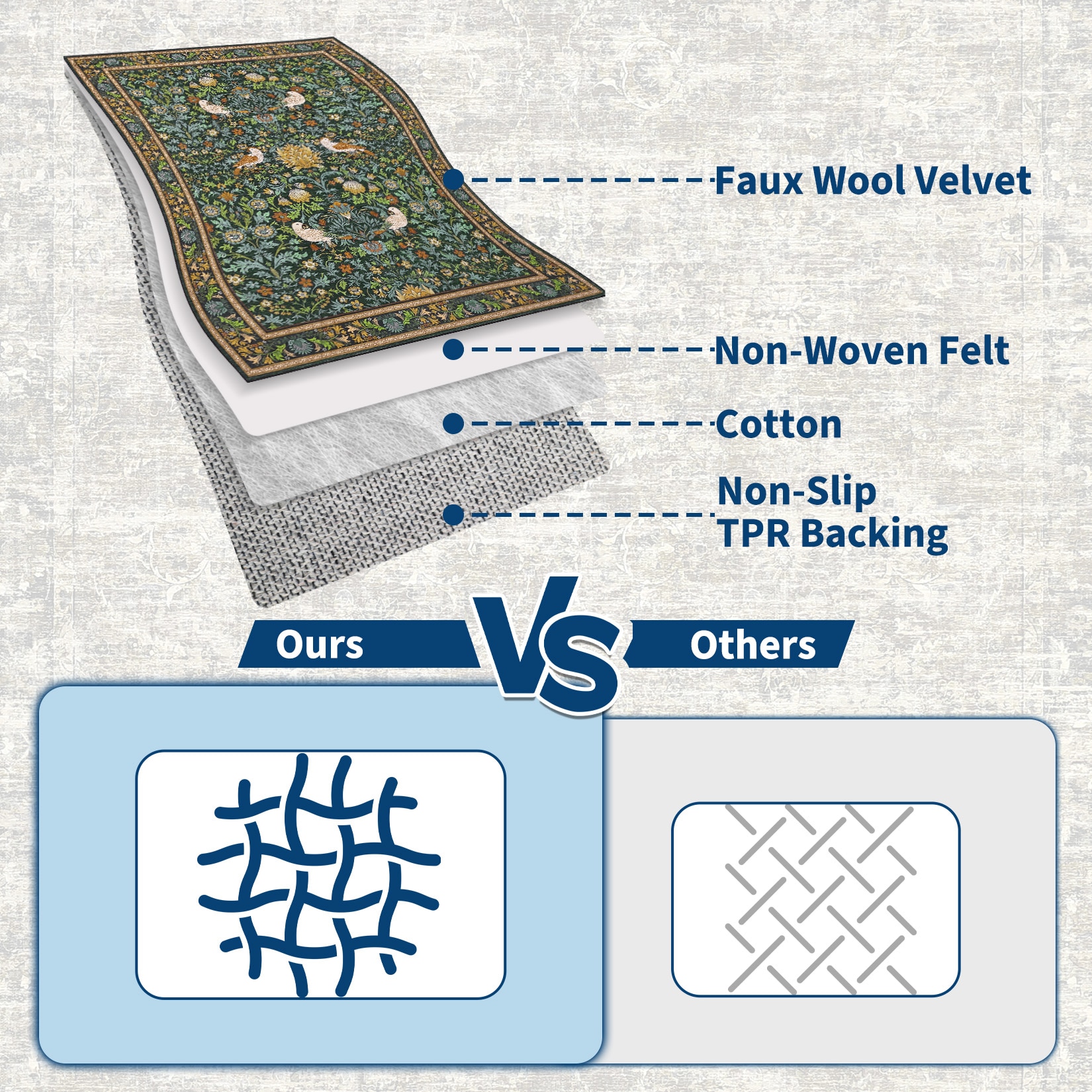 Assile XH26081933 rugs - View #6