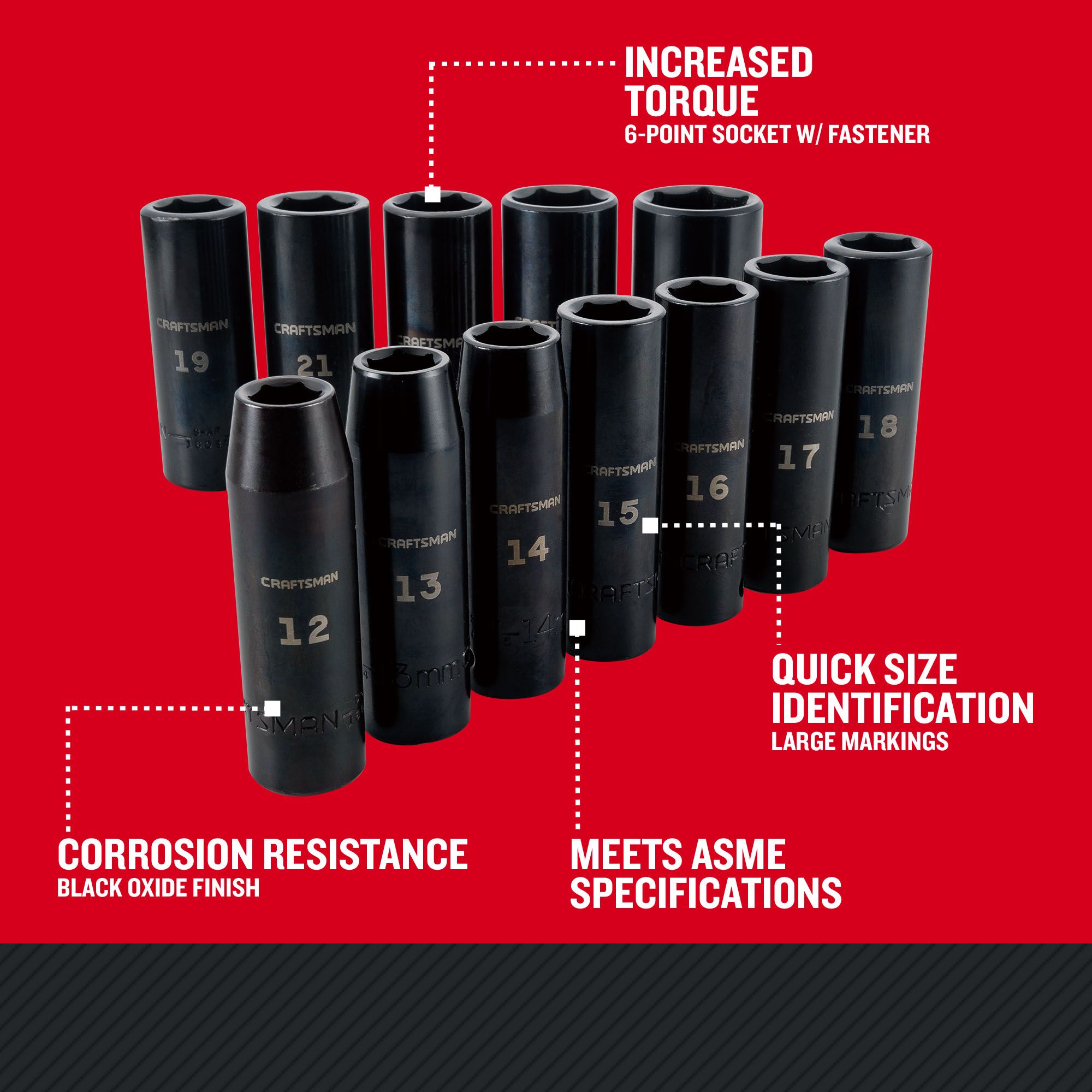 CRAFTSMAN CMMT15887 Impact-Socket-Sets - View #3