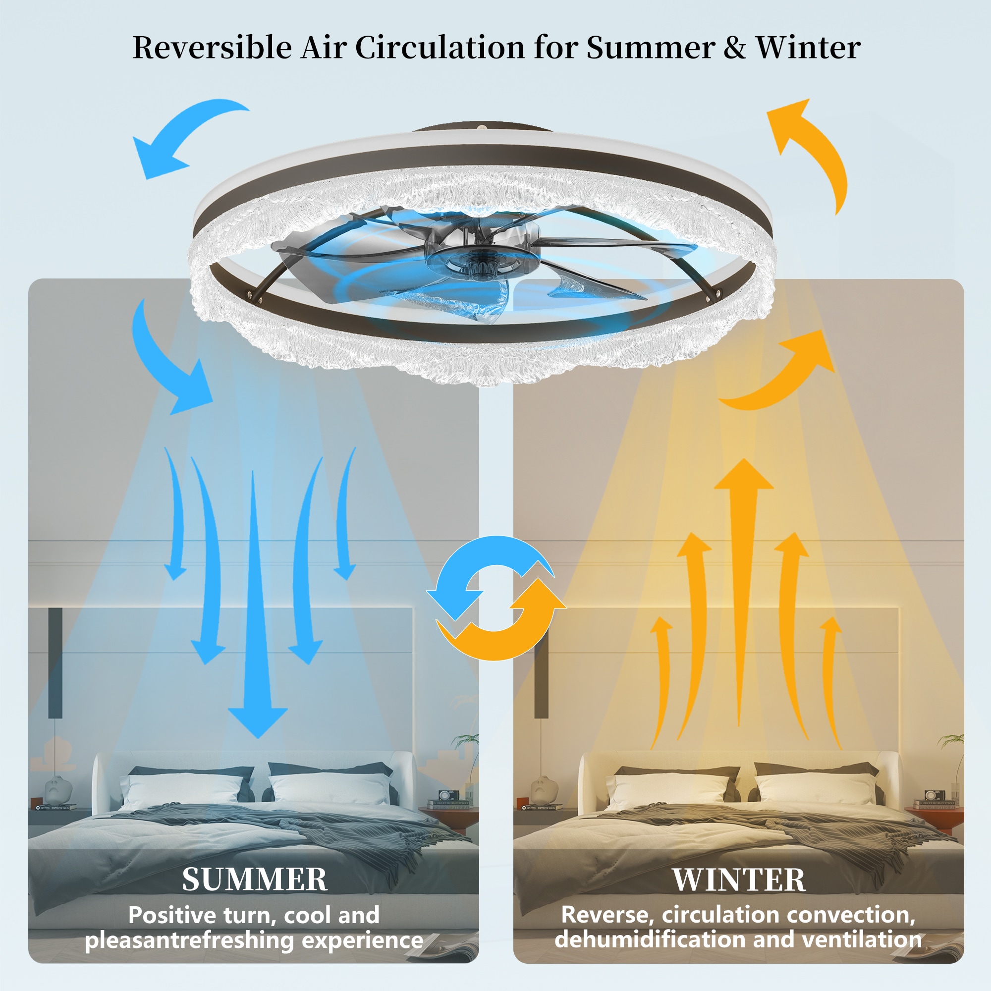 Zitrend 890297176 Ceiling-Fans - View #4