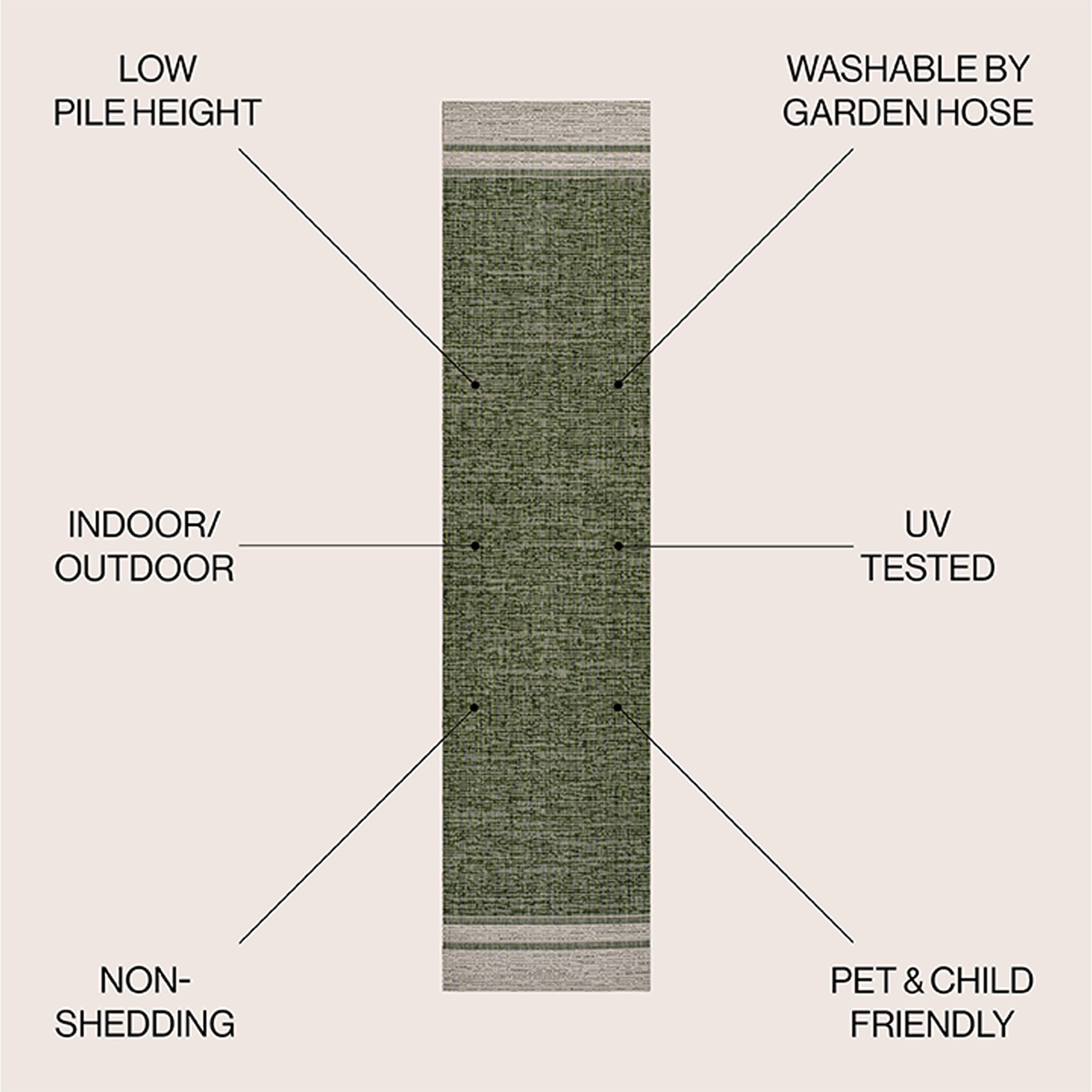 JONATHAN  Y TSN213D-28 rugs - View #3