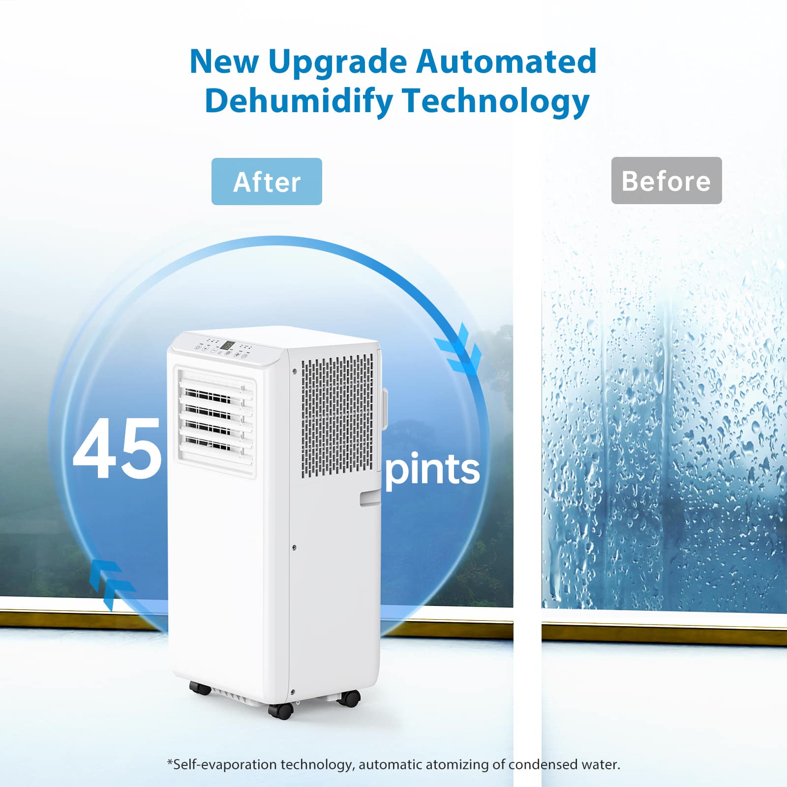 Qeetex LSHQQPHO-10G024Q2 Portable-Air-Conditioners - View #6