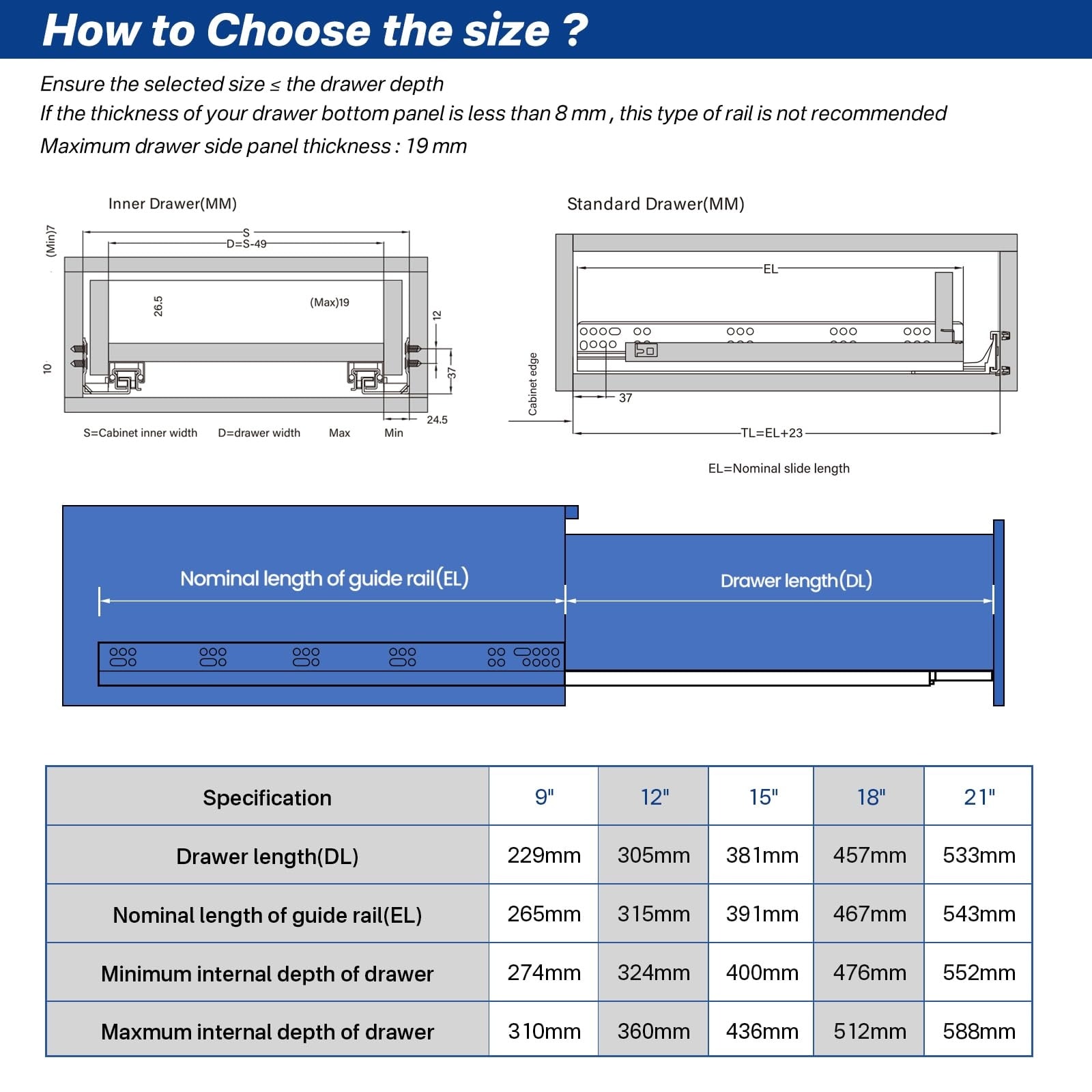 Phyfalip LPF0502S65 Drawer-Slides - View #3