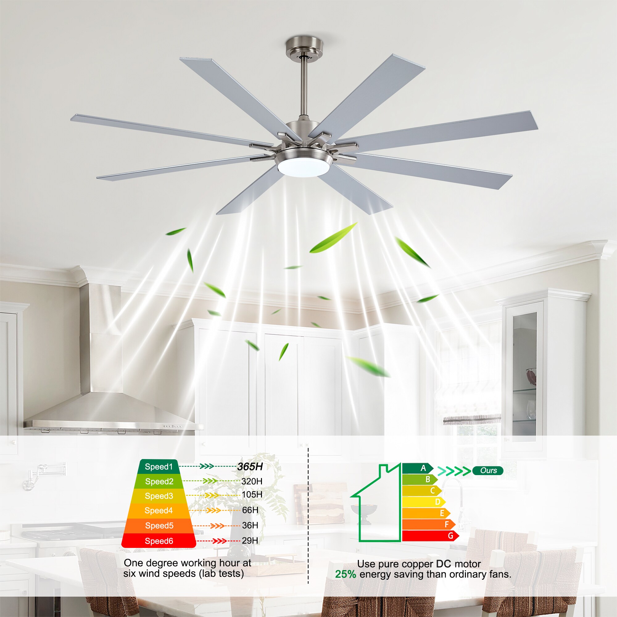 Huluwat P1-5P376635 Ceiling-Fans - View #4