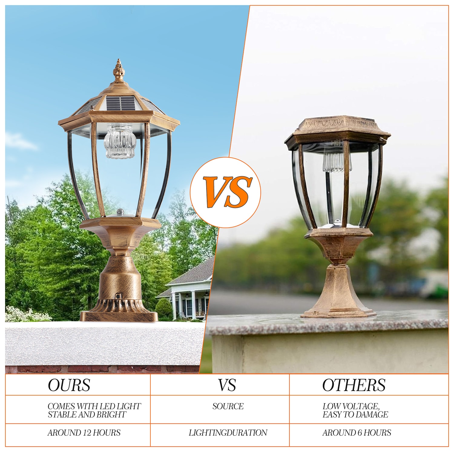 SINOFURN SYB580014BN Outdoor-Wall-Lighting - View #6