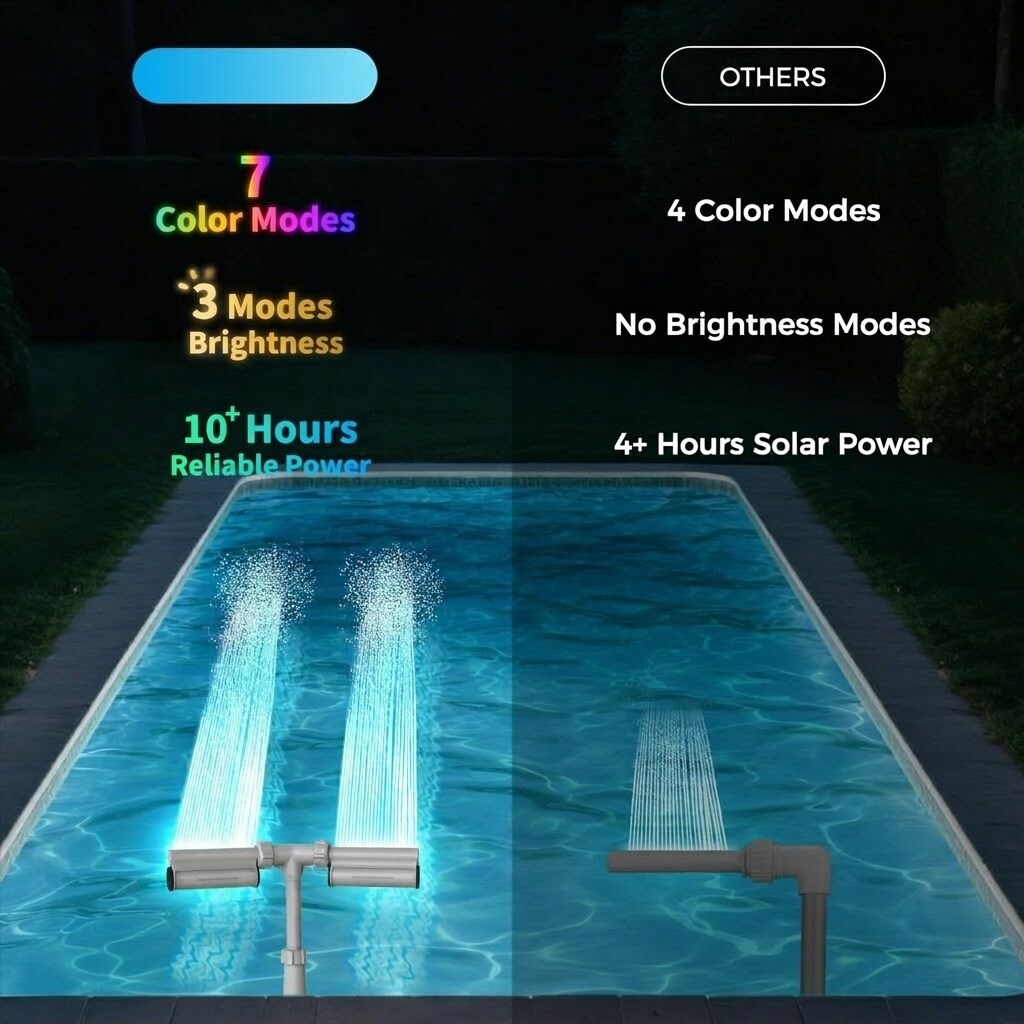 Etokfoks LETYYCJHR Pond-Accessories - View #4