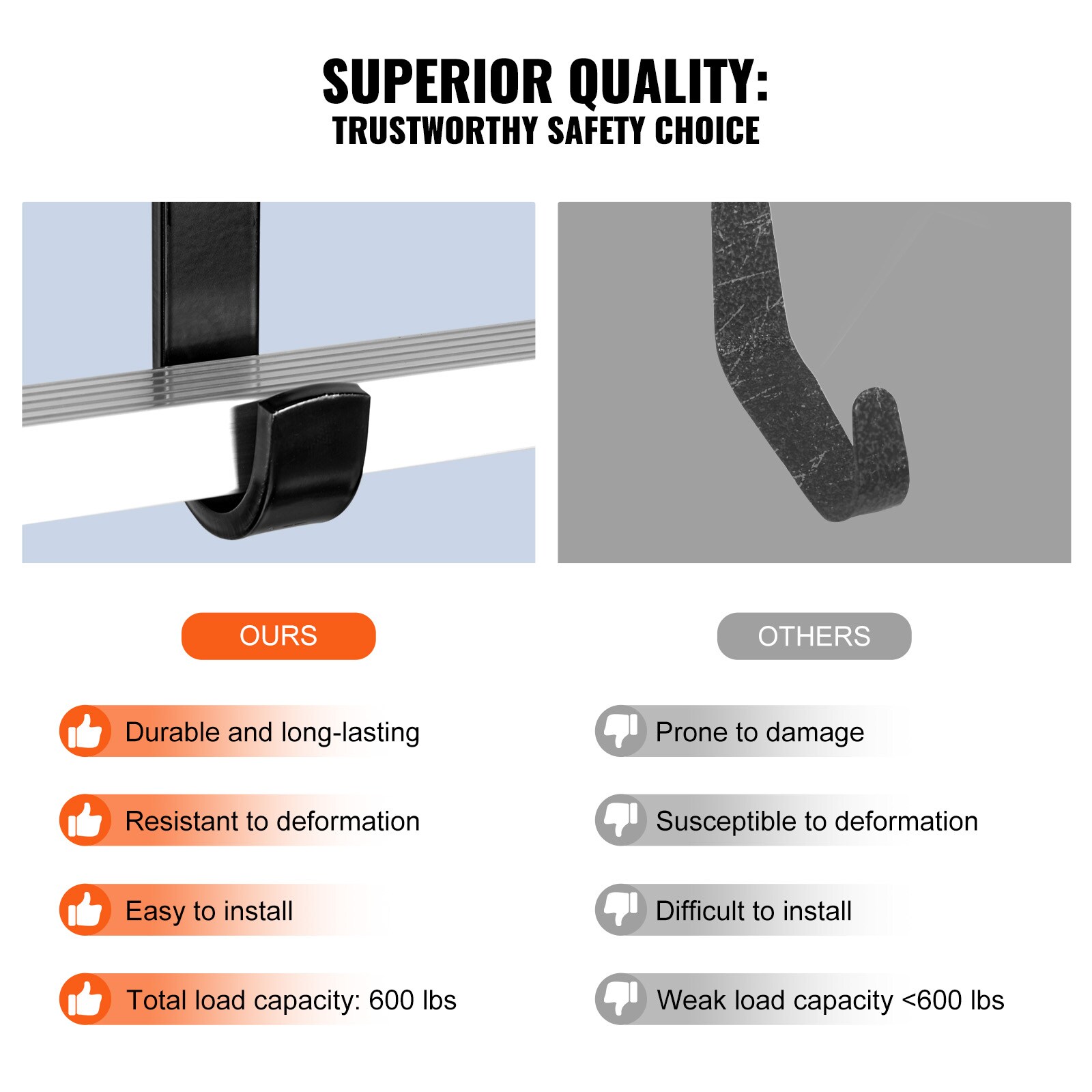 VEVOR SCTZGGGDSGG205672V0 Garage-Storage-Hooks - View #6