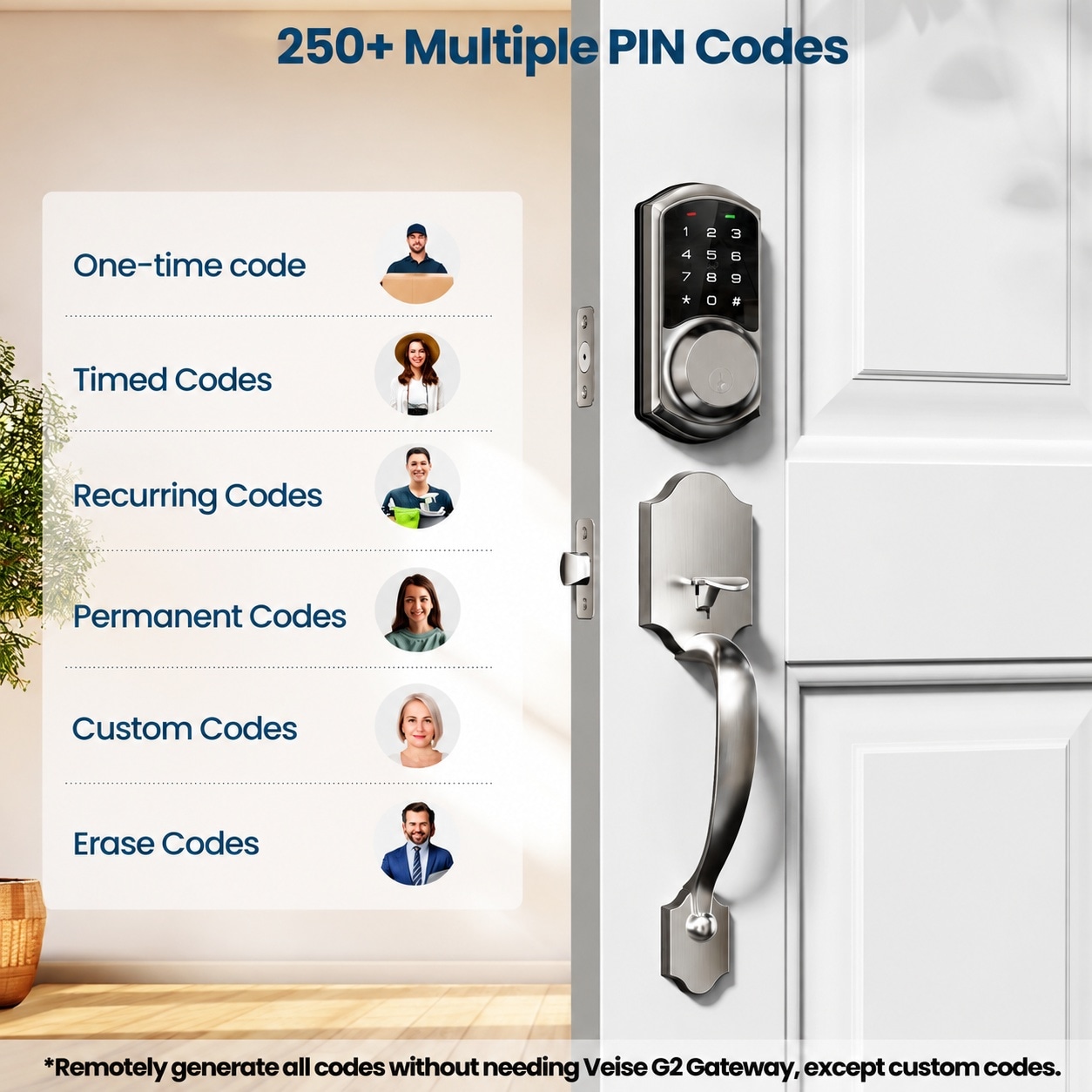 KIWDZFU LKI0805B287 Electronic-Door-Locks - View #4