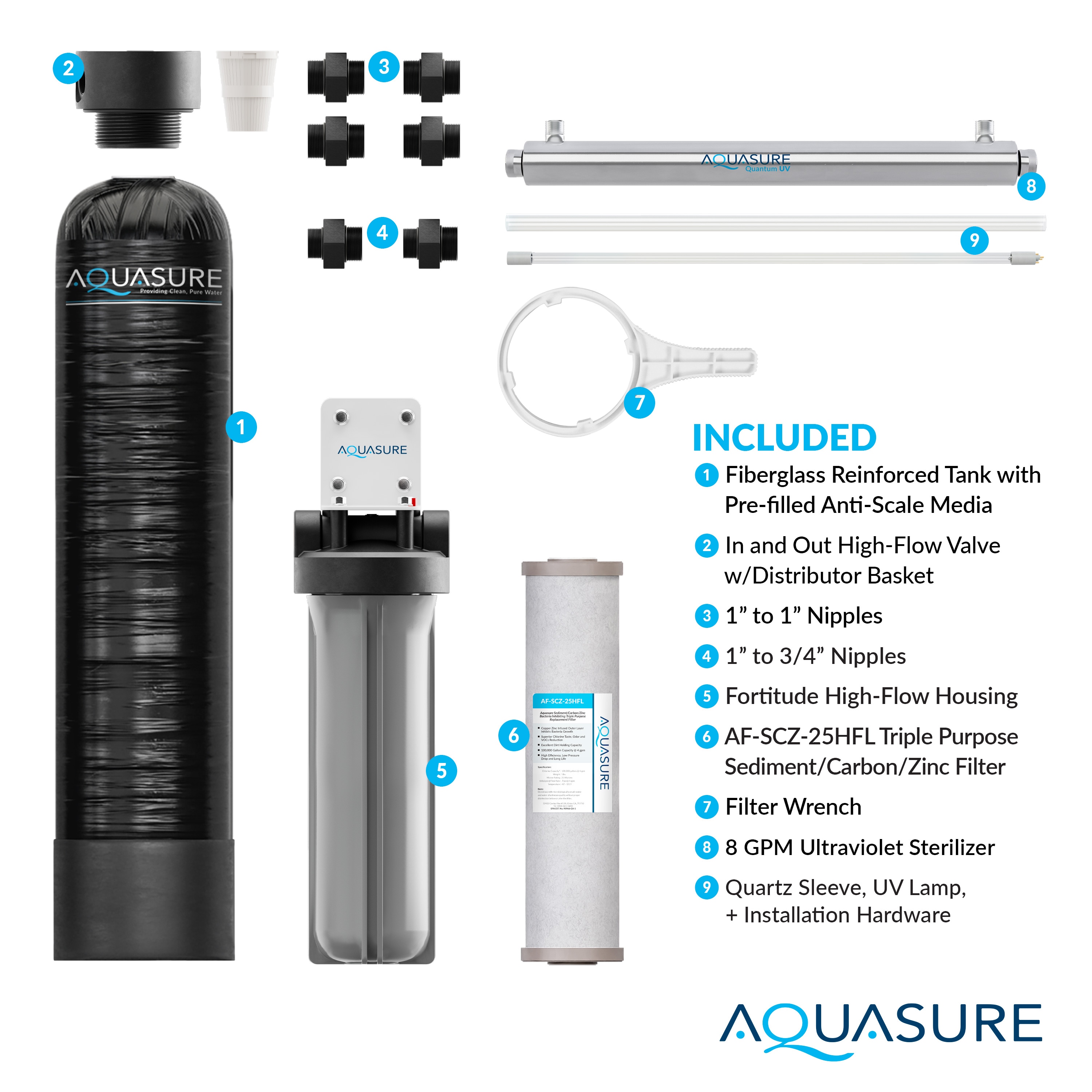 AQUASURE AS-SF800U-HL Whole-House-Filtration-Systems - View #6