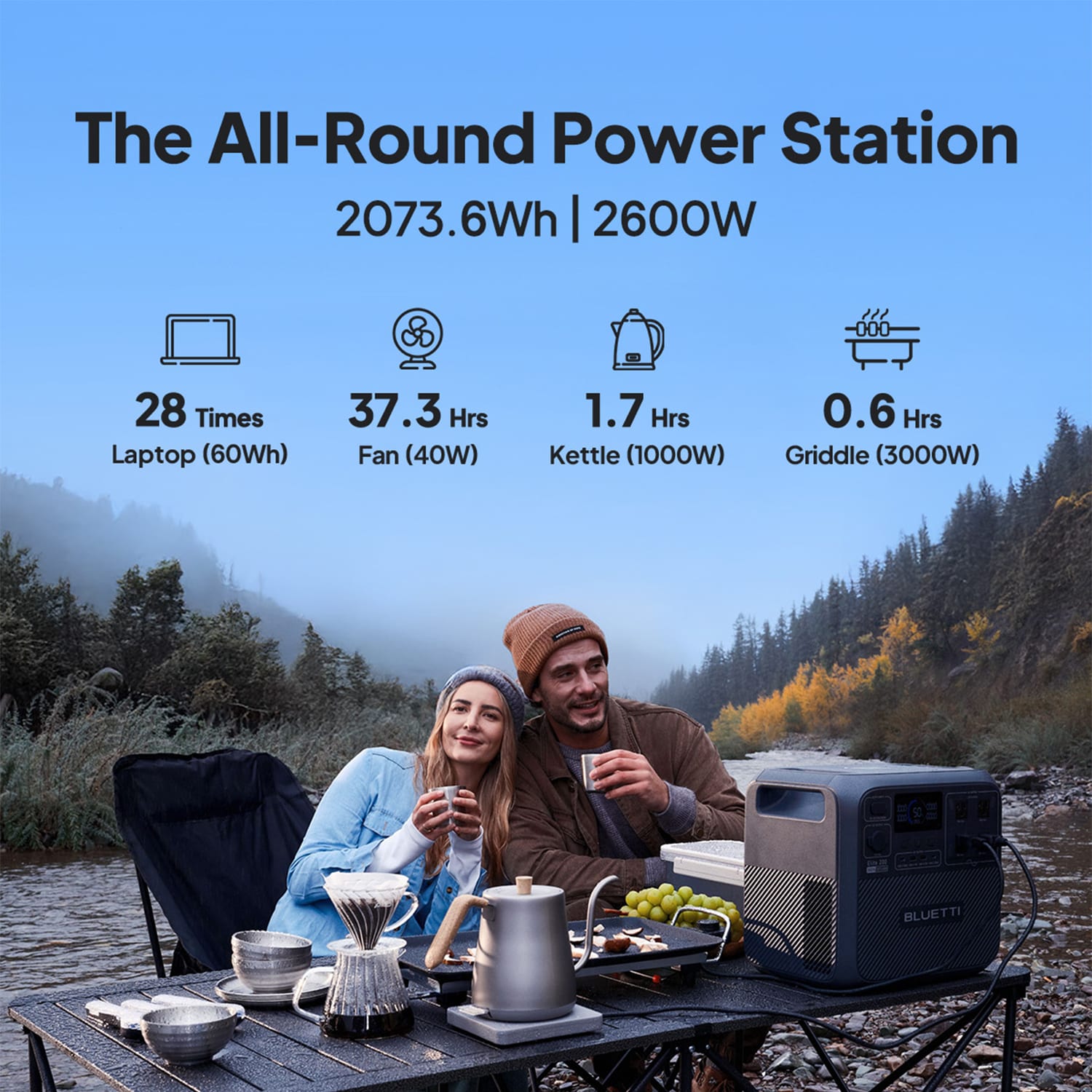 BLUETTI EL200V2+PV200-LWSUS Solar-Generators - View #4