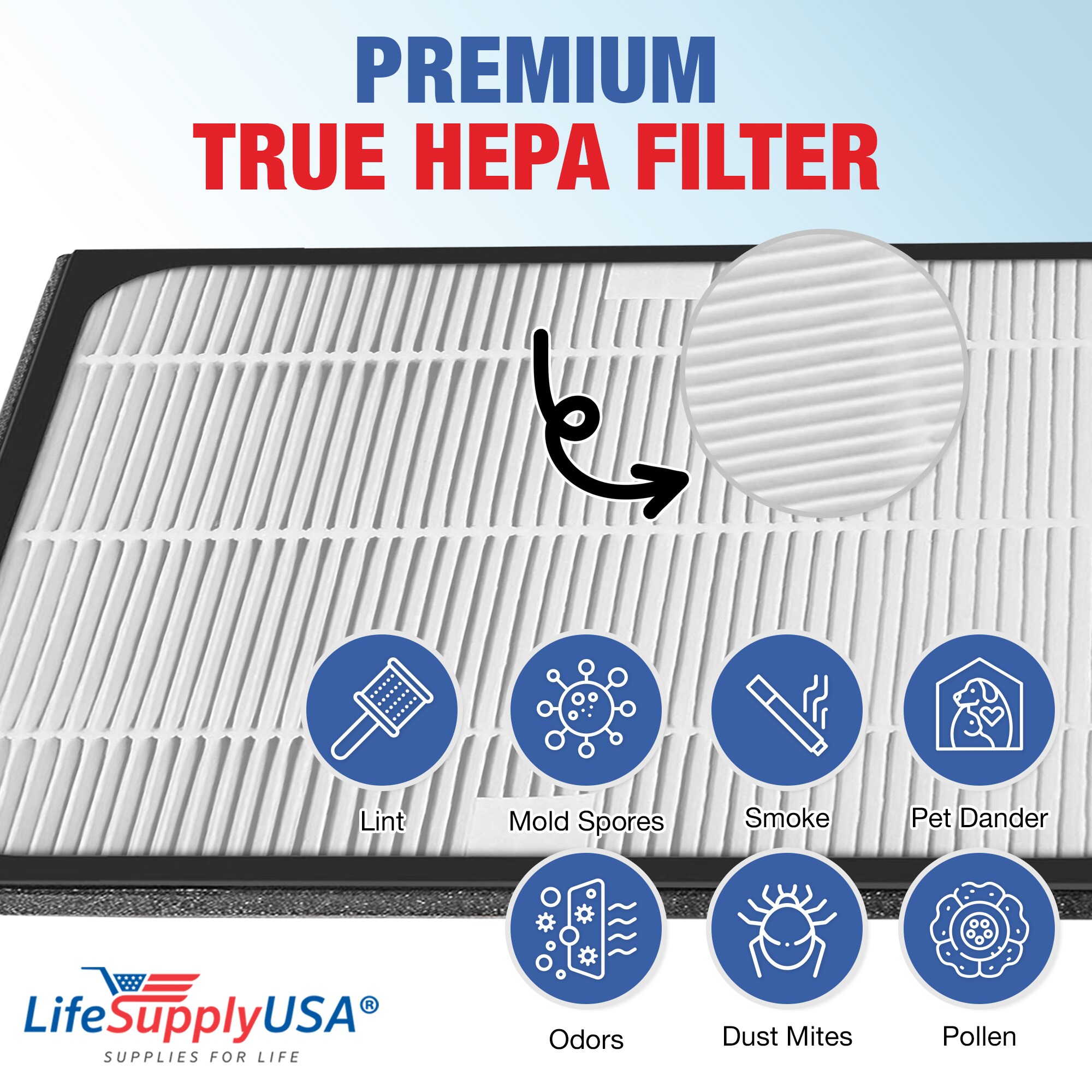 LifeSupplyUSA ER679-HD m018099 - View #4