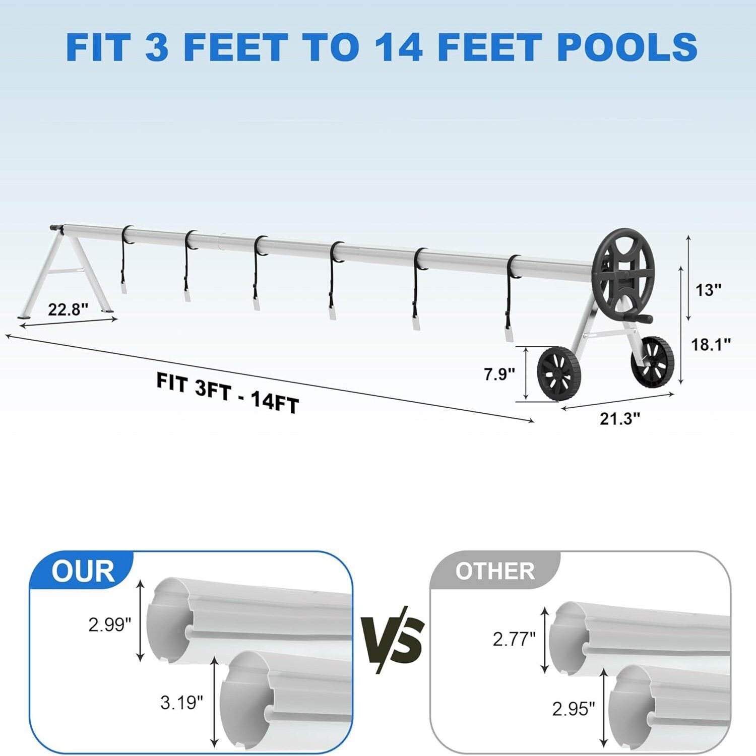 Garvee LSHQQPPG-33DGAM96 Solar-Pool-Cover-Reels - View #3
