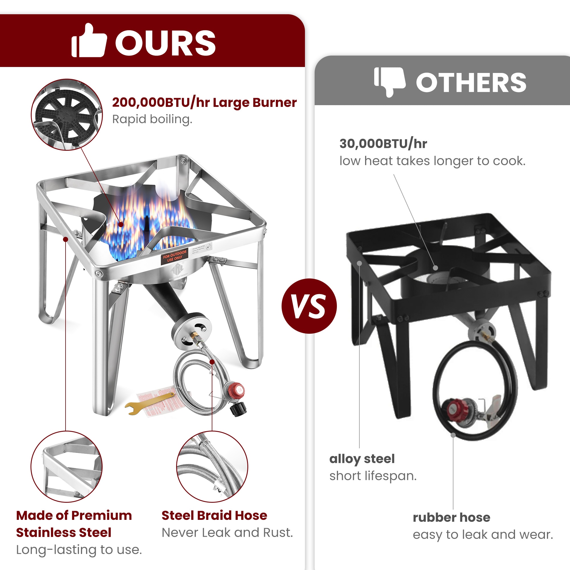 ARC Advanced Royal Champion AFH-SS4229S Outdoor-Burners-Stoves - View #4