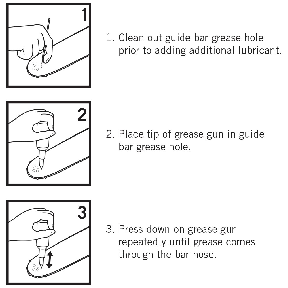 TriLink LG001TK Chain-Saw-Accessories - View #3