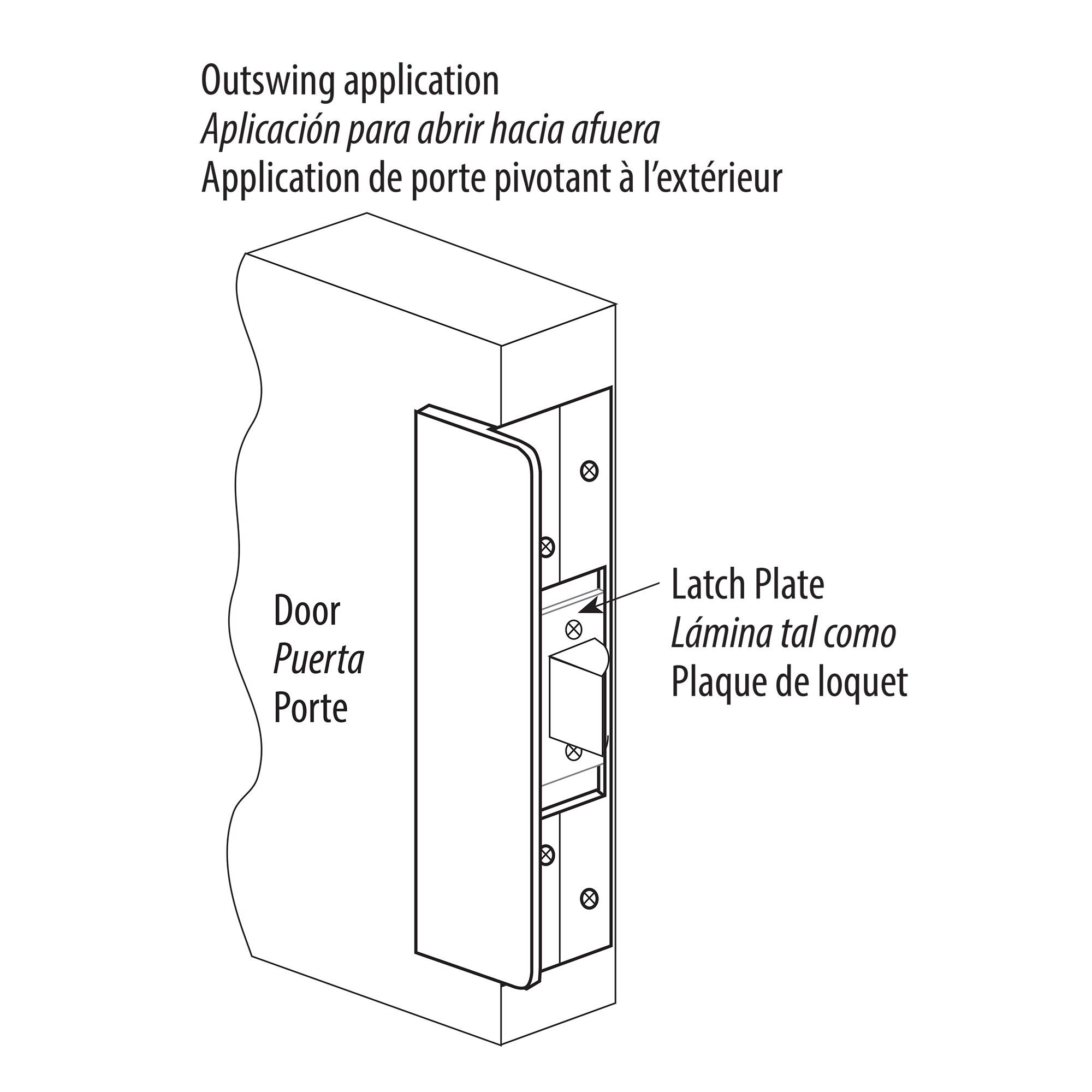Gatehouse U 9481-L latchbolts - View #4