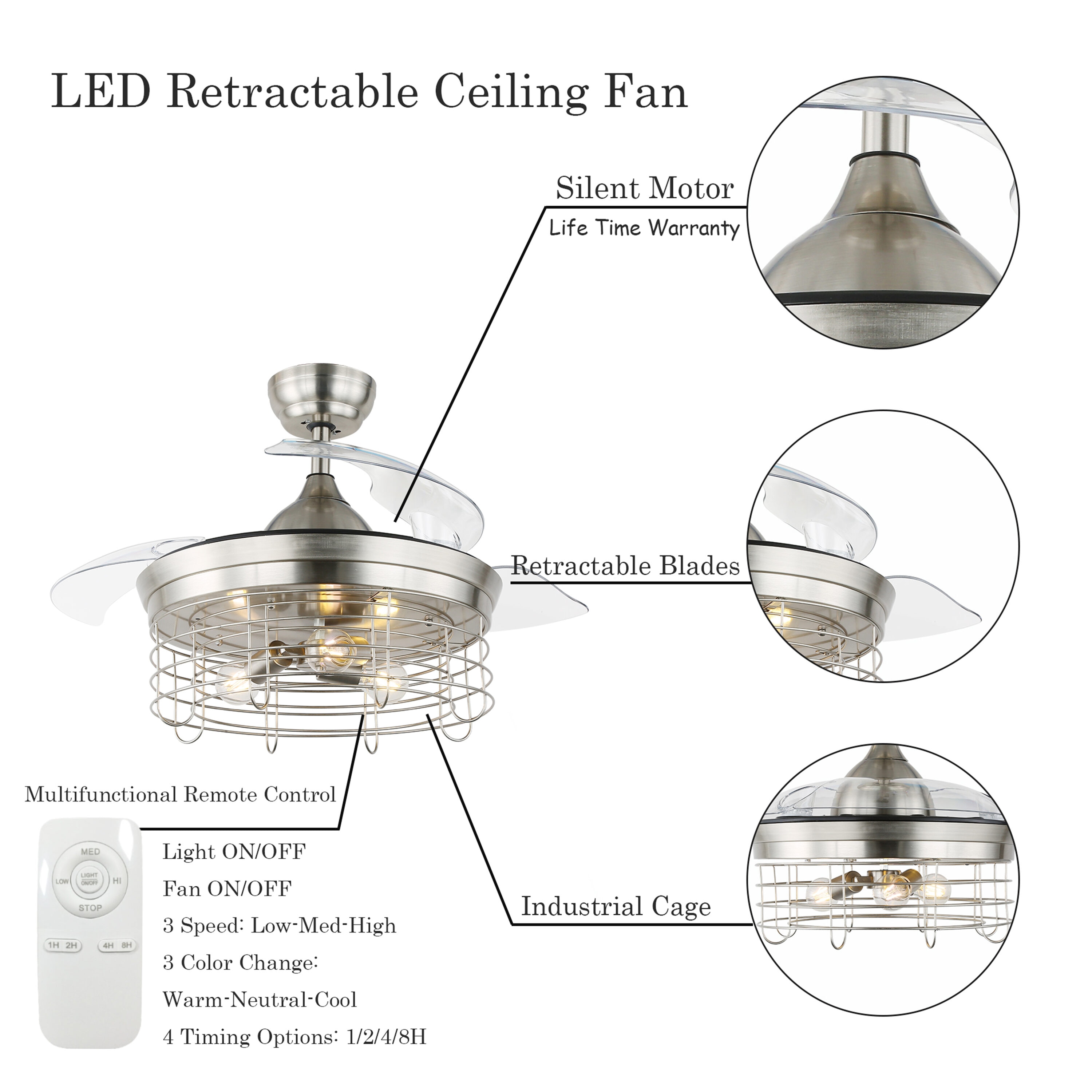 Oaks Decor BD3655-N Ceiling-Fans - View #3