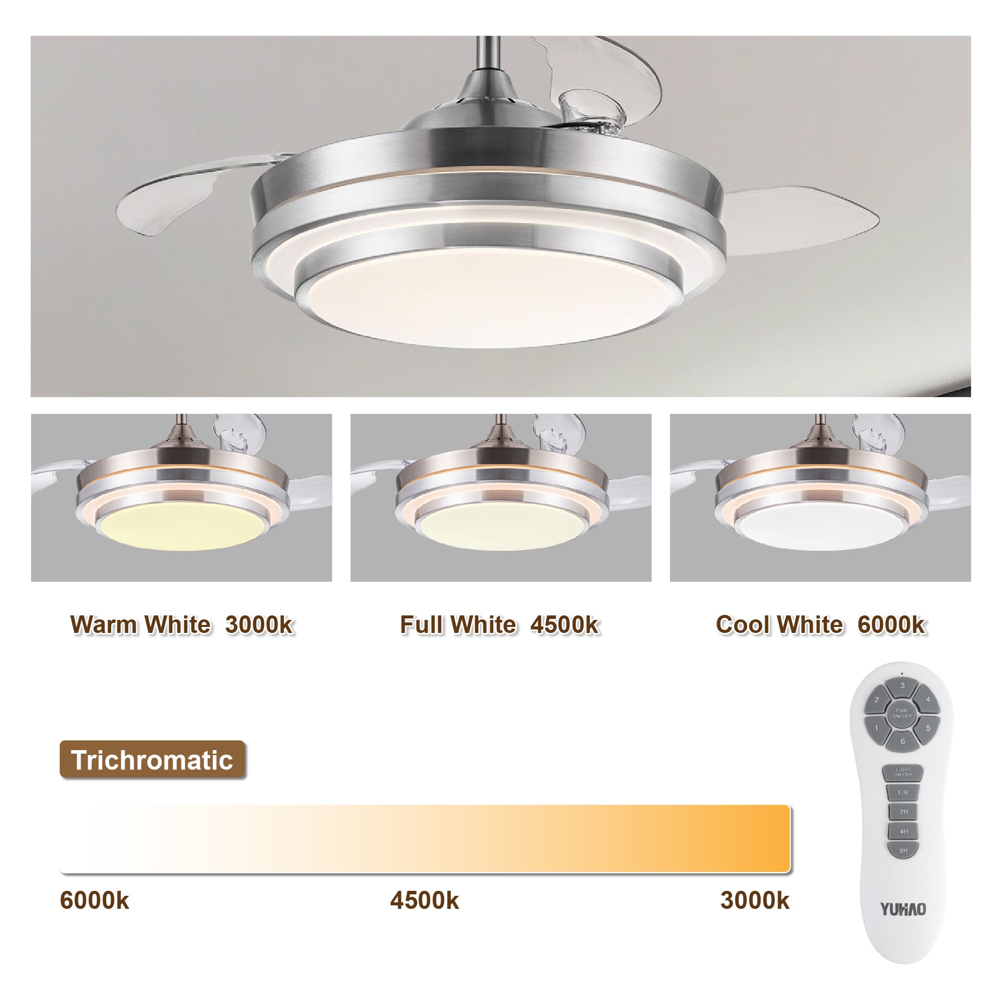 WELLFOR AMYU-29 Ceiling-Fans - View #2