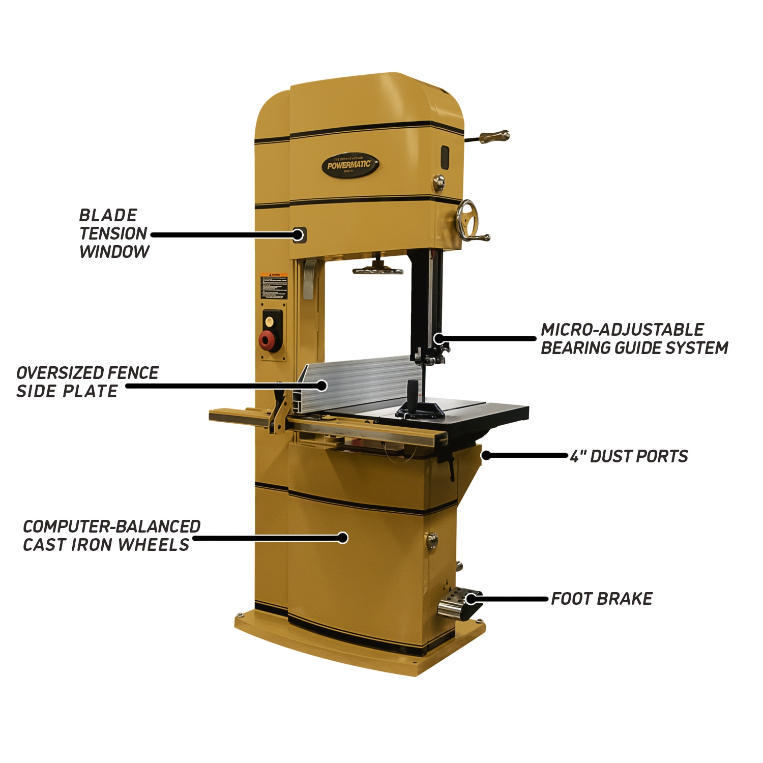 Powermatic PM9-1791258B Band-Saws - View #2