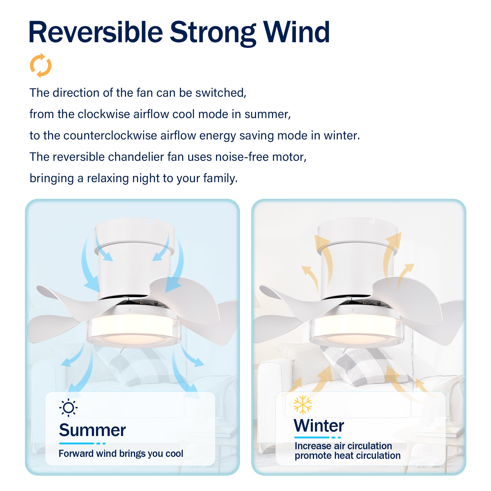LTMATE LSHEM-3046WH Ceiling-Fans - View #5