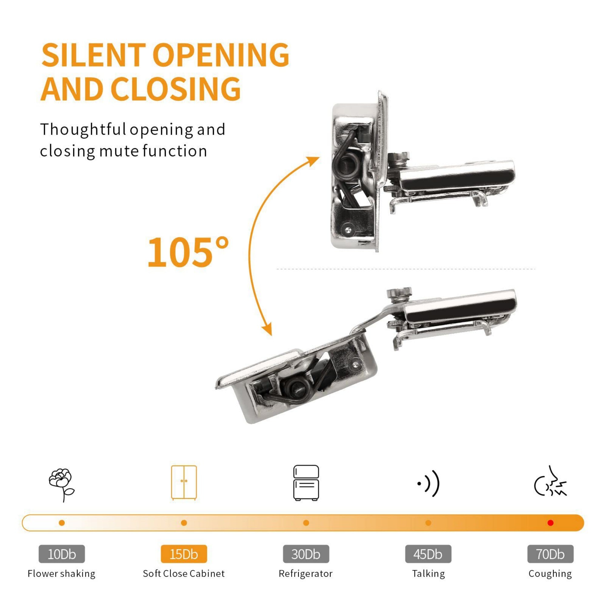 Wudkey L4-OF1L0C Cabinet-Hinges - View #5