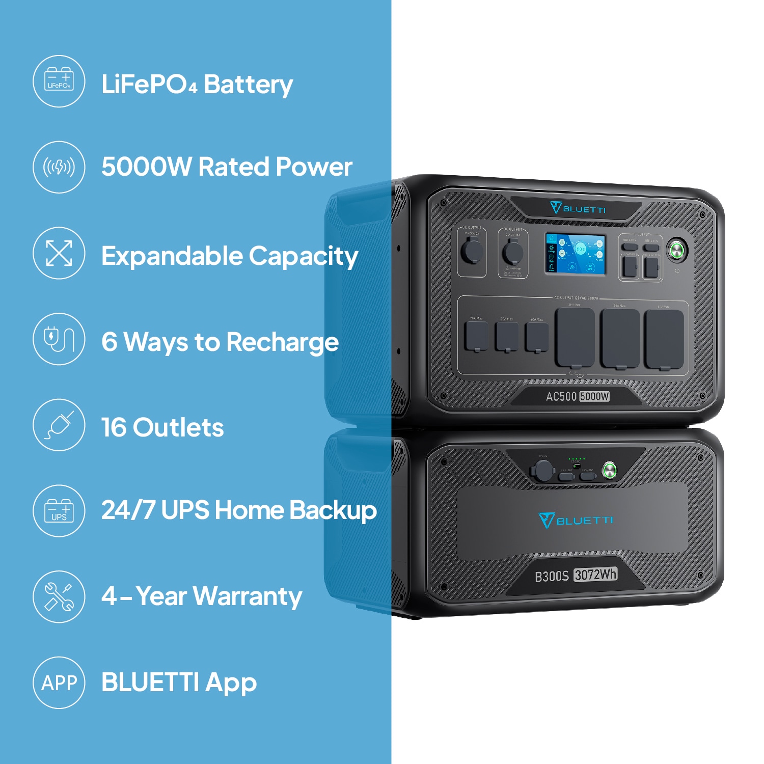 BLUETTI AC500+B300S-LWSUS Solar-Generators - View #2