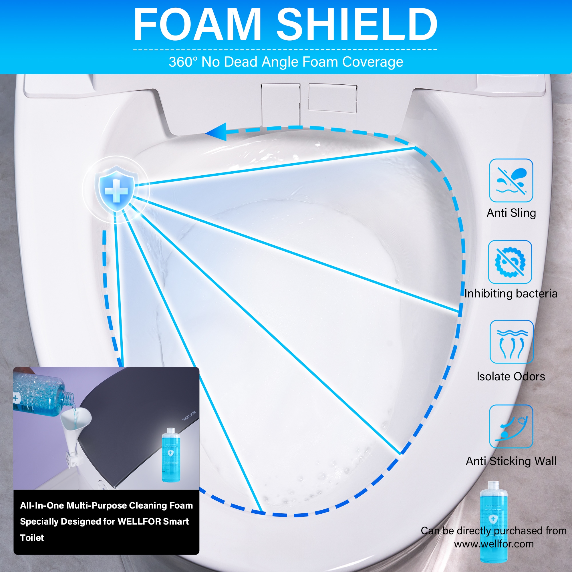 WELLFOR CF81-T toilets - View #14