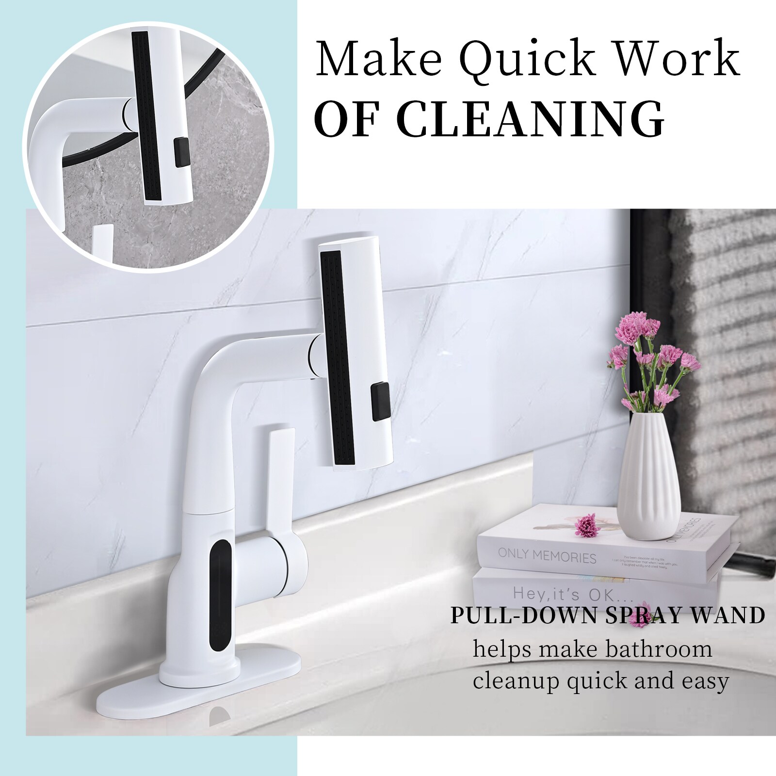 UCLIMAA UCM40106WH Lavatory-Faucets - View #7
