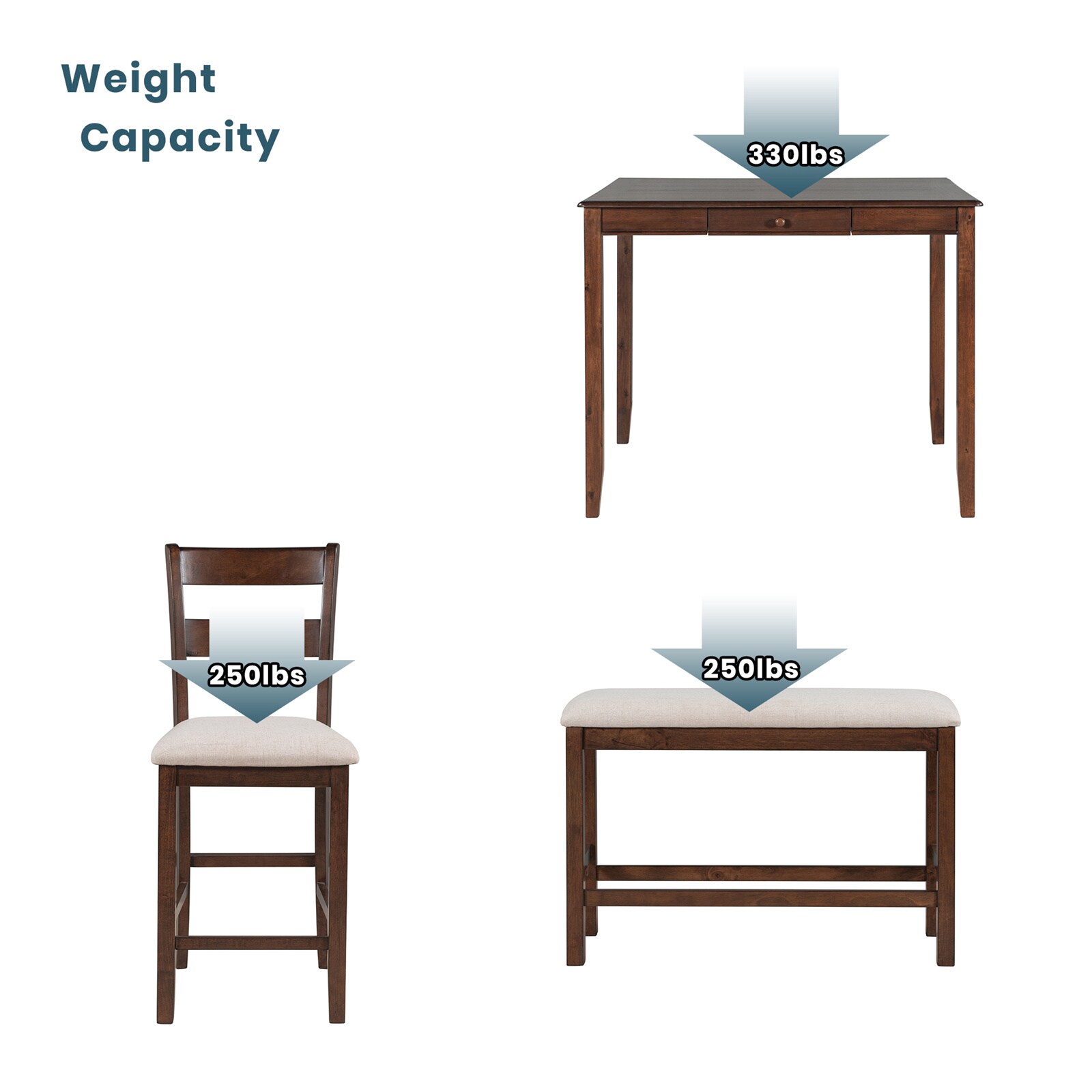 BESTCOSTY SP000LJW001AAD-ZY Dining-Sets - View #9