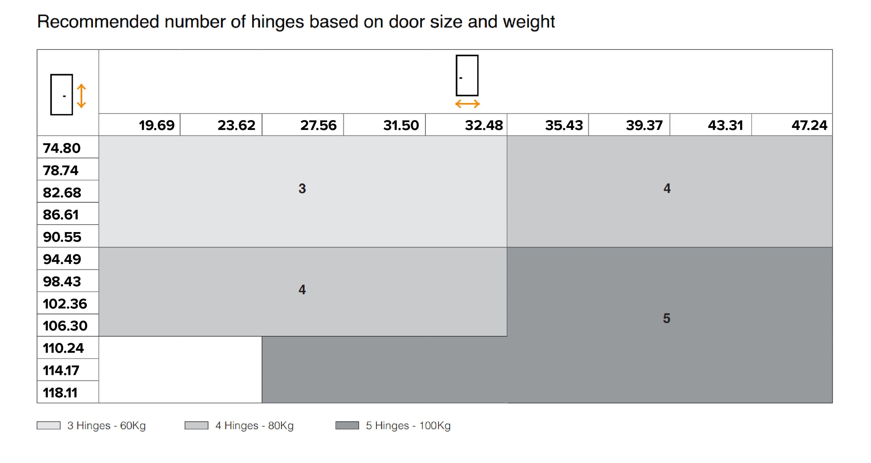 Saheco 2102300100022 Pocket-Doorframe-Screens - View #7