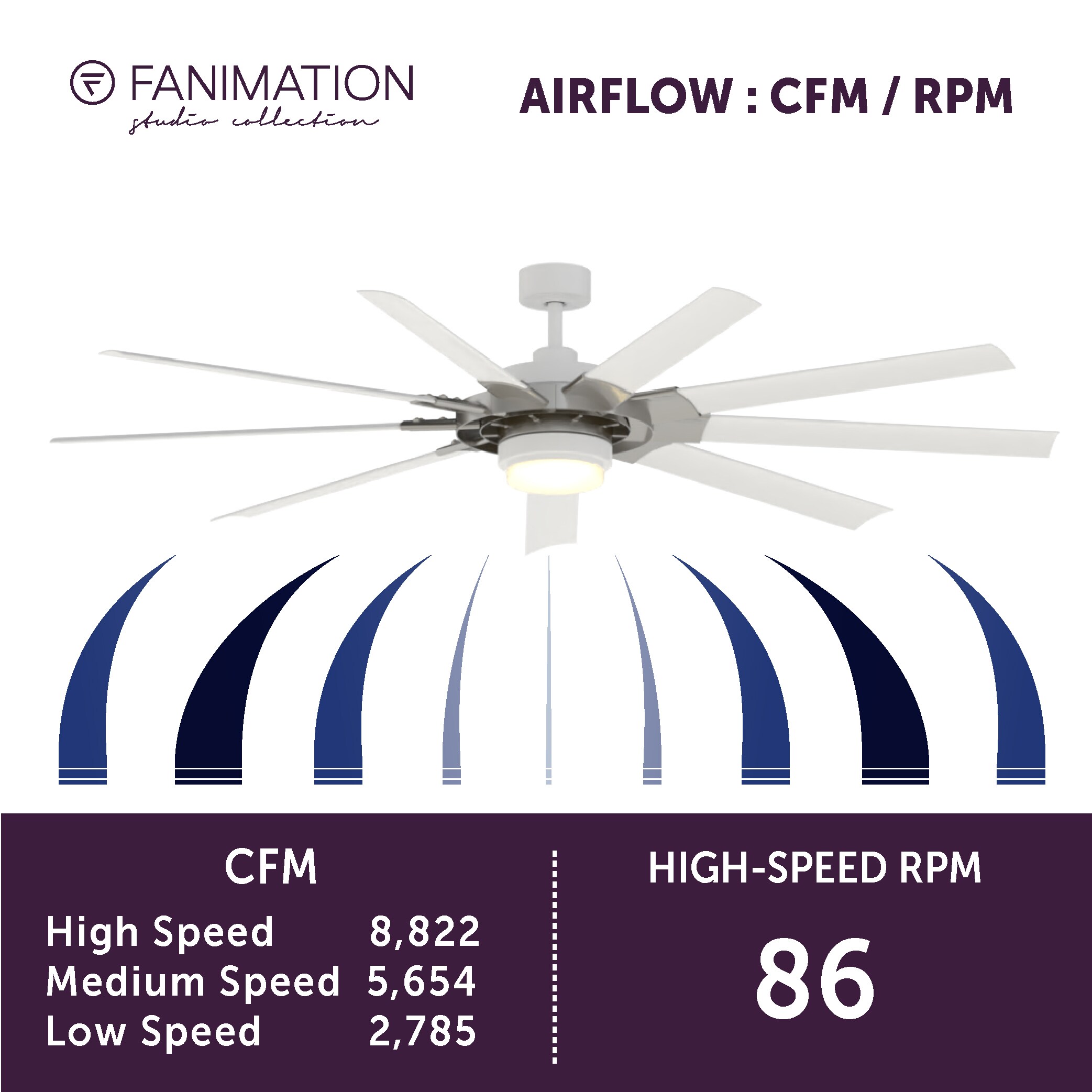 Fanimation Studio Collection LP8147SLMWBN Ceiling-Fans - View #14