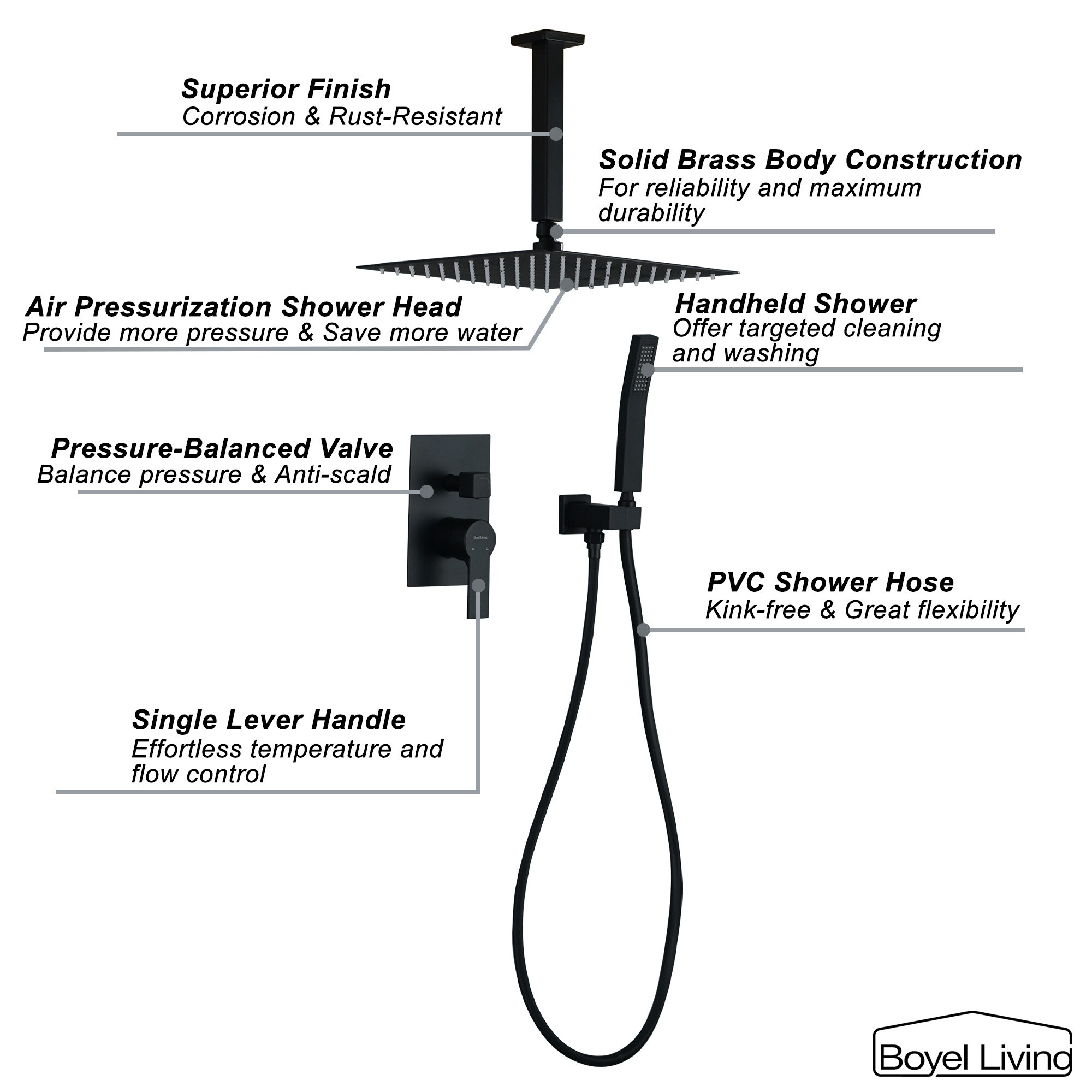 Boyel Living Exposed Pipe Complete Shower System 1-Spray Patterns with 2.5 GPM 8 in. Wall Mount Dual Shower Heads in Matte Black