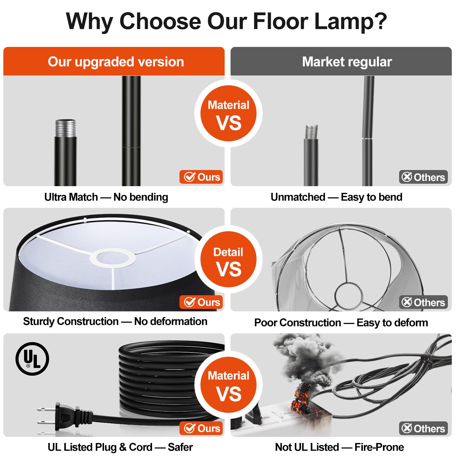 IJBUHV 678887775269 floorlamps - View #3
