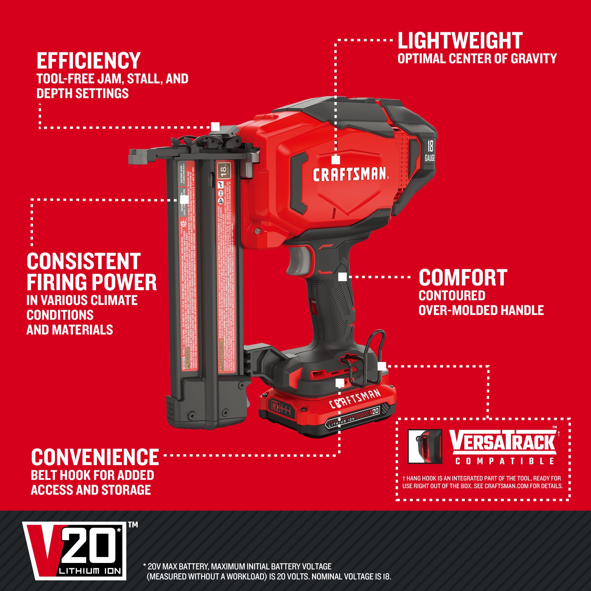 CRAFTSMAN CMCN618C1 Finish-Nailers - View #3