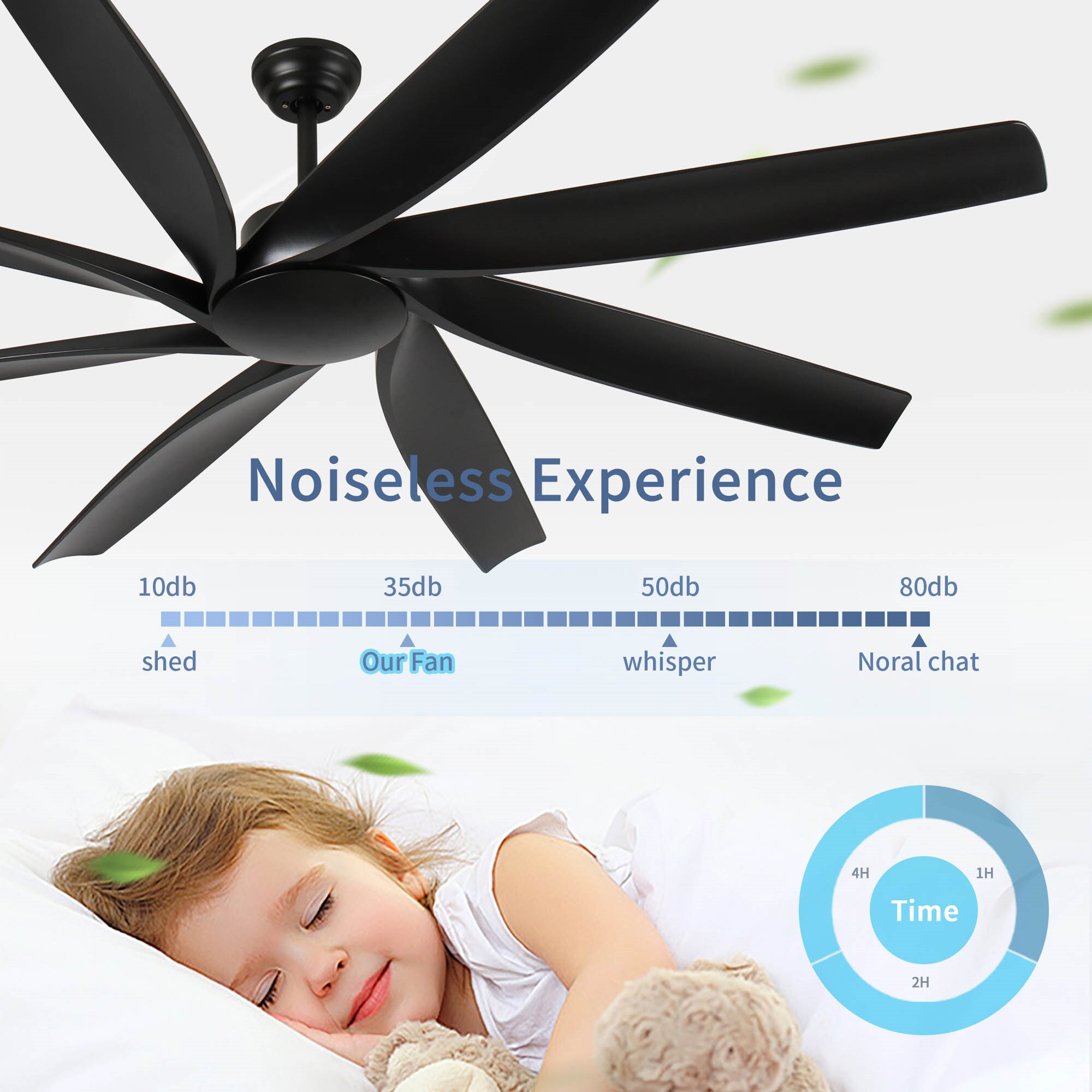 BABOOM BOM-316240-OR Ceiling-Fans - View #7