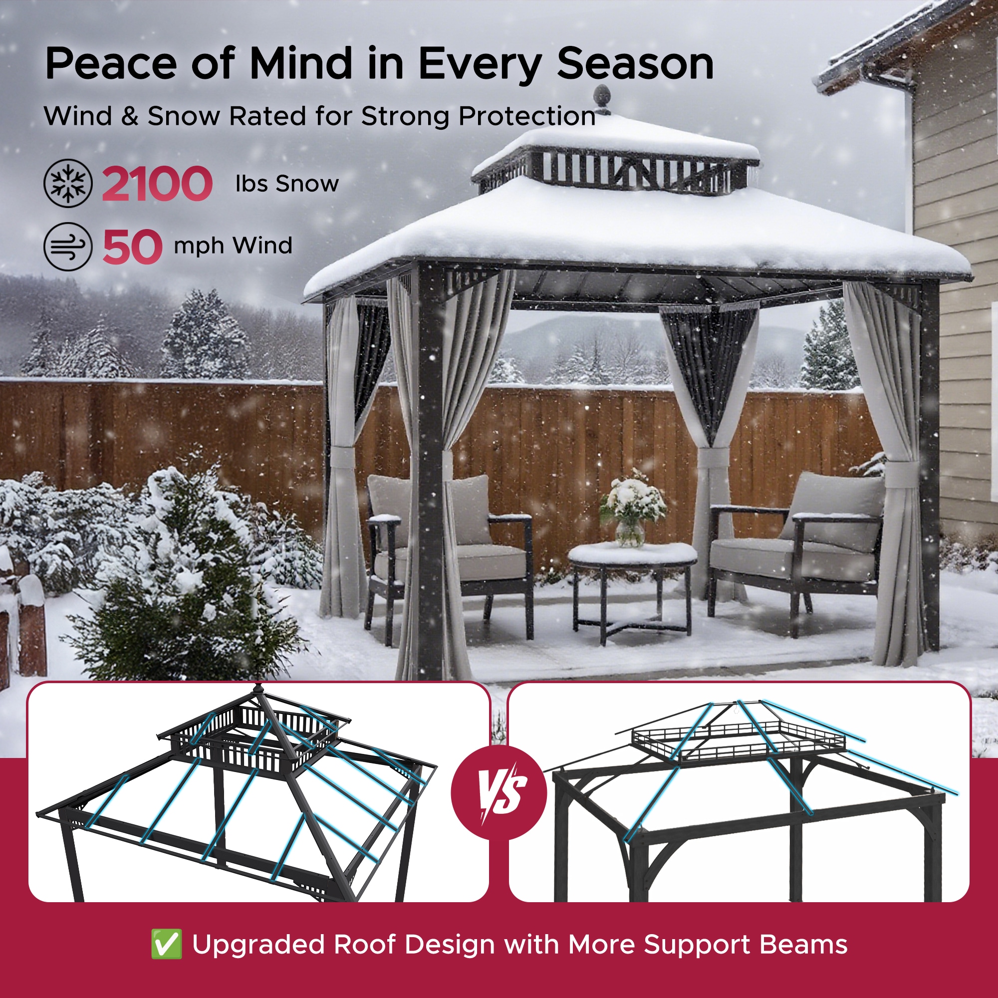 Sunjoy A10204382200 Wood-Resin-Gazebos - View #13