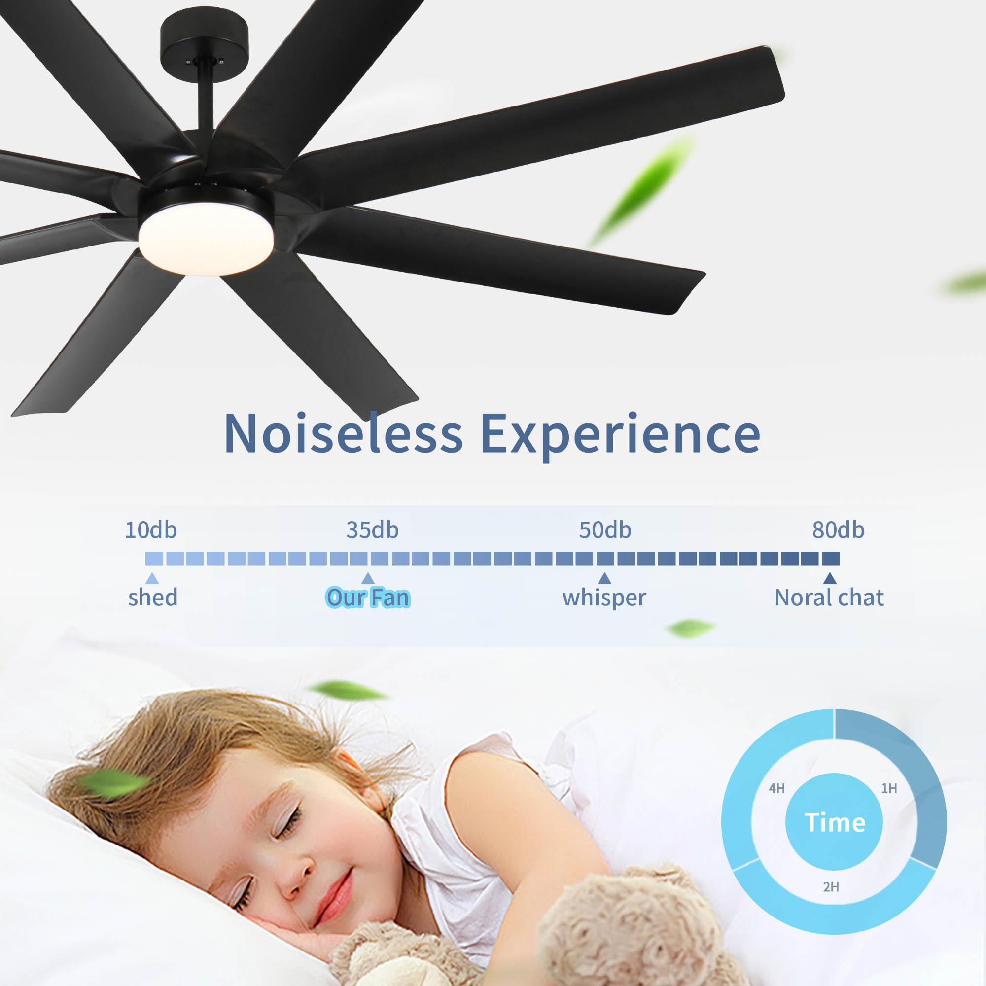 SINOFURN SYB570030BN Ceiling-Fans - View #3