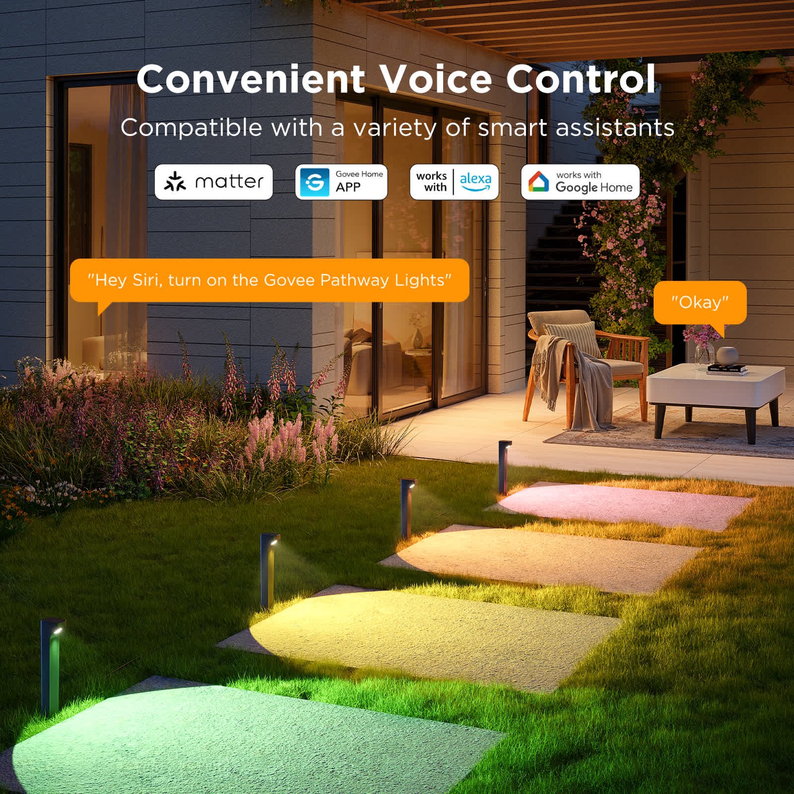 Govee H3500A11 Path-Lights - View #5