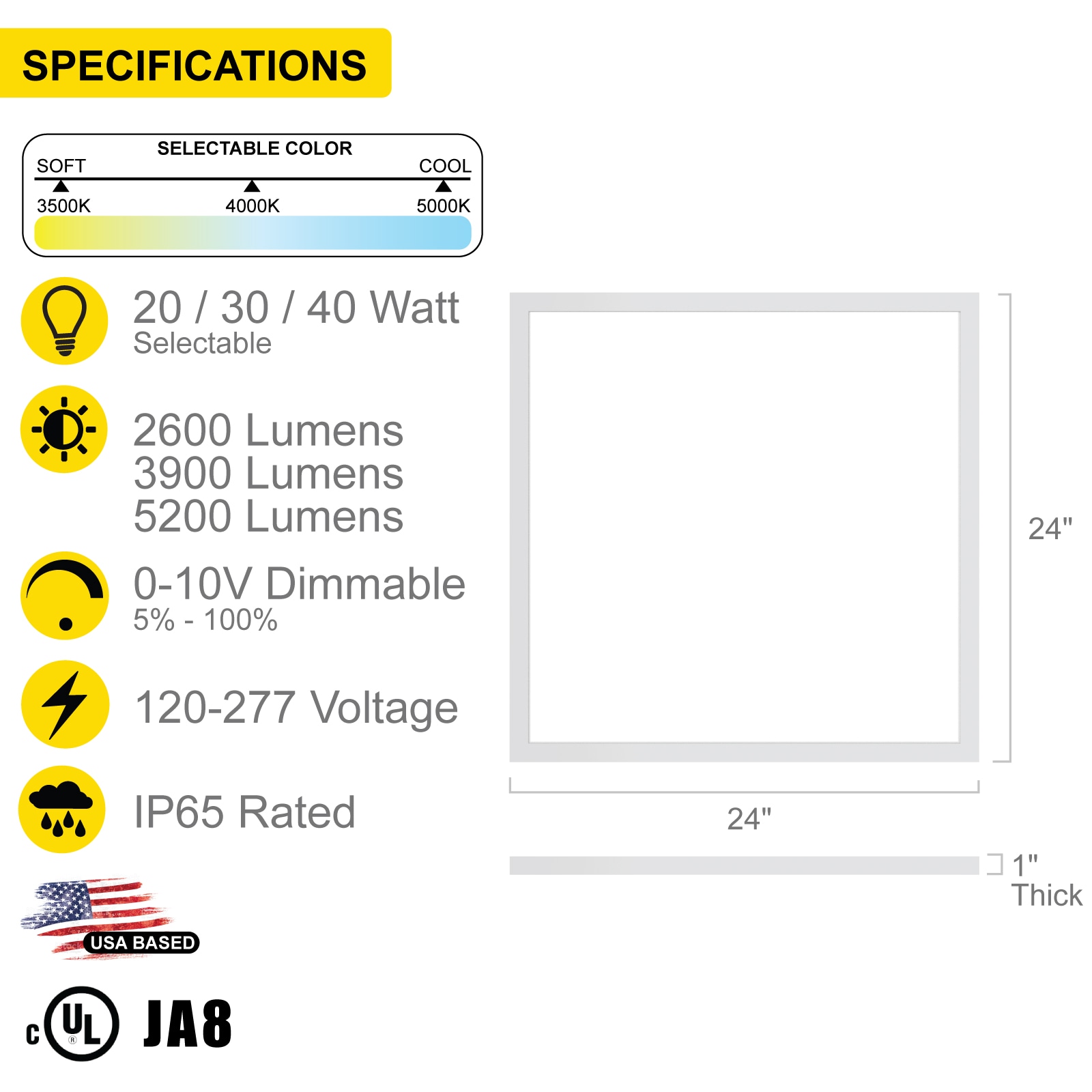 Ultra-Thin White Aluminum LED Flush Mount Panels
