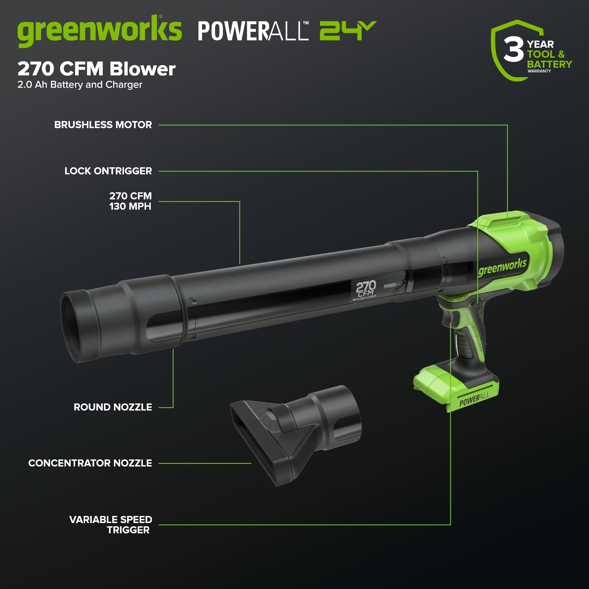 Greenworks CKS022A1 Power-Equipment-Combo-Kits - View #2