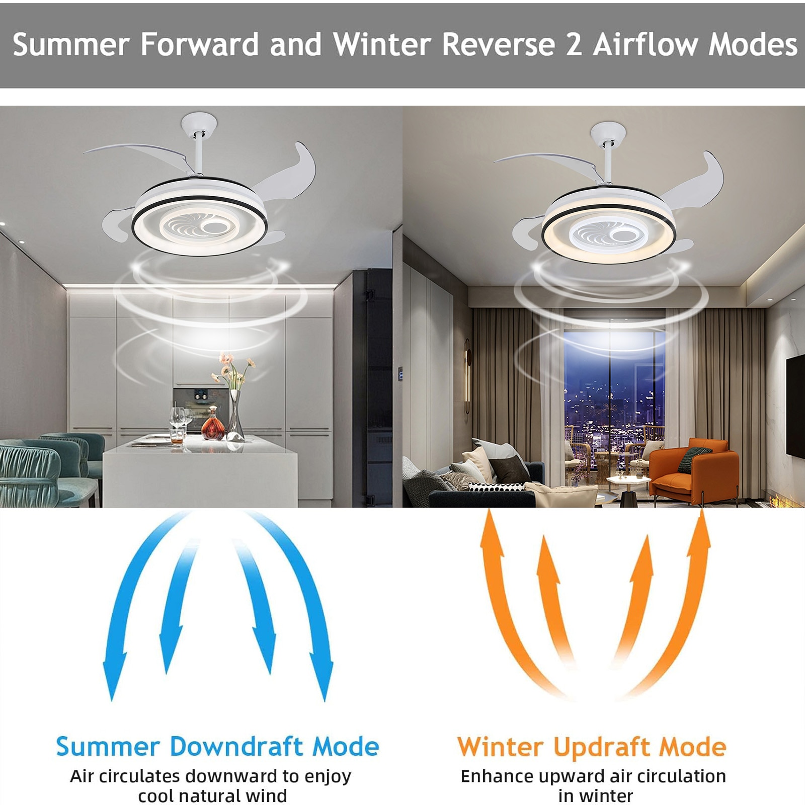 Oukaning JZUCOD3T99HCX Ceiling-Fans - View #3
