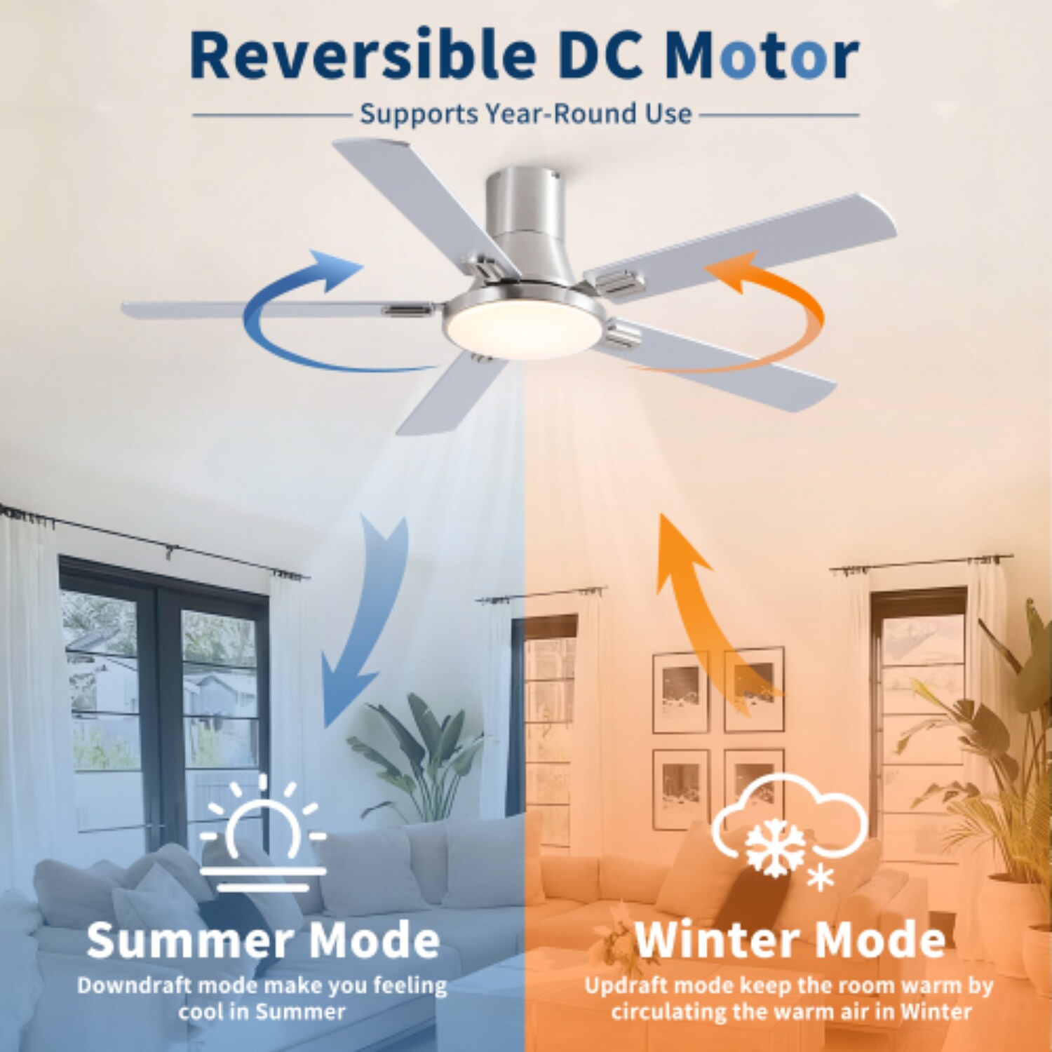 BBLLWJ BBLLWJ-W1367P386288 Ceiling-Fans - View #3