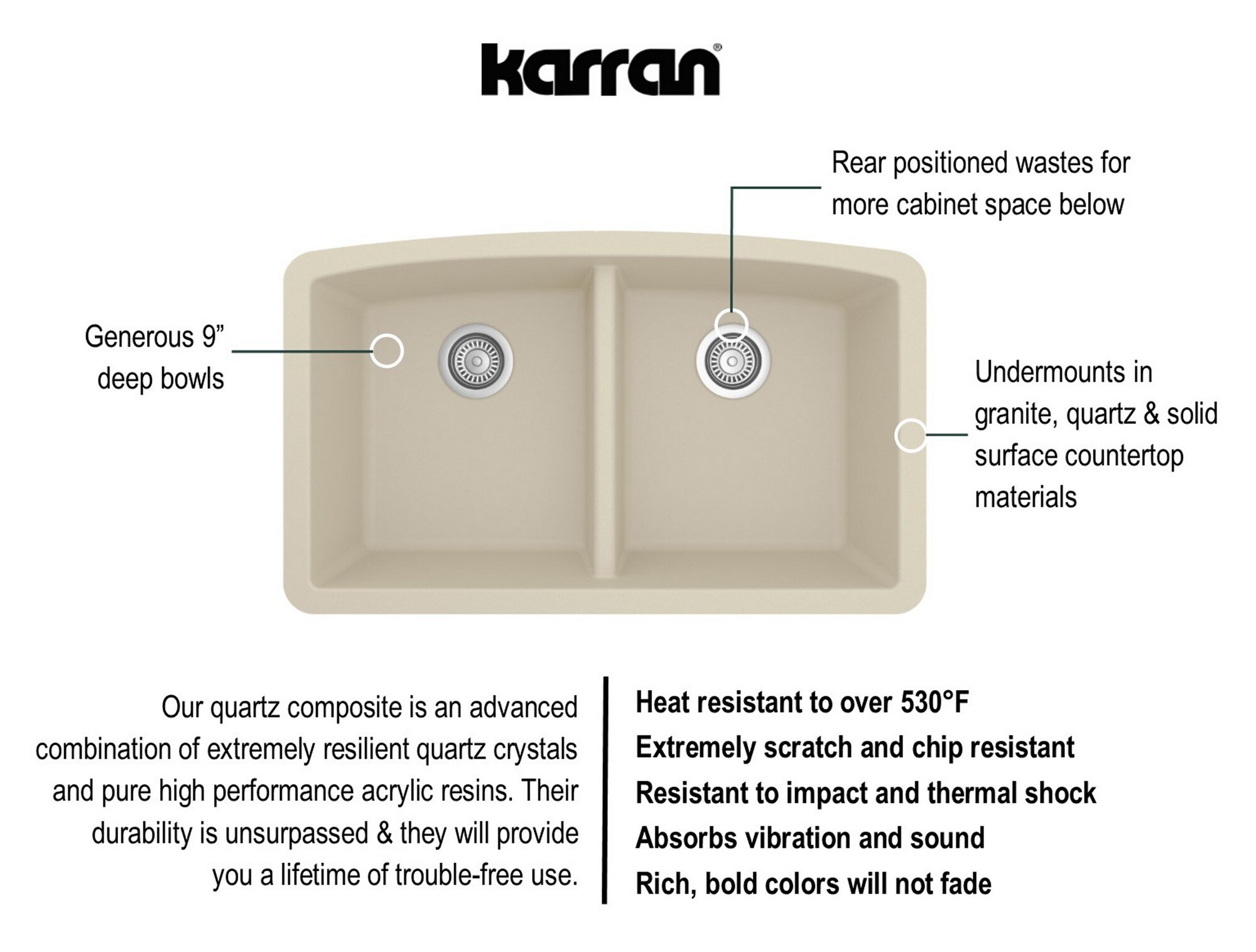 Karran QU-710-BI Kitchen-Sinks - View #5