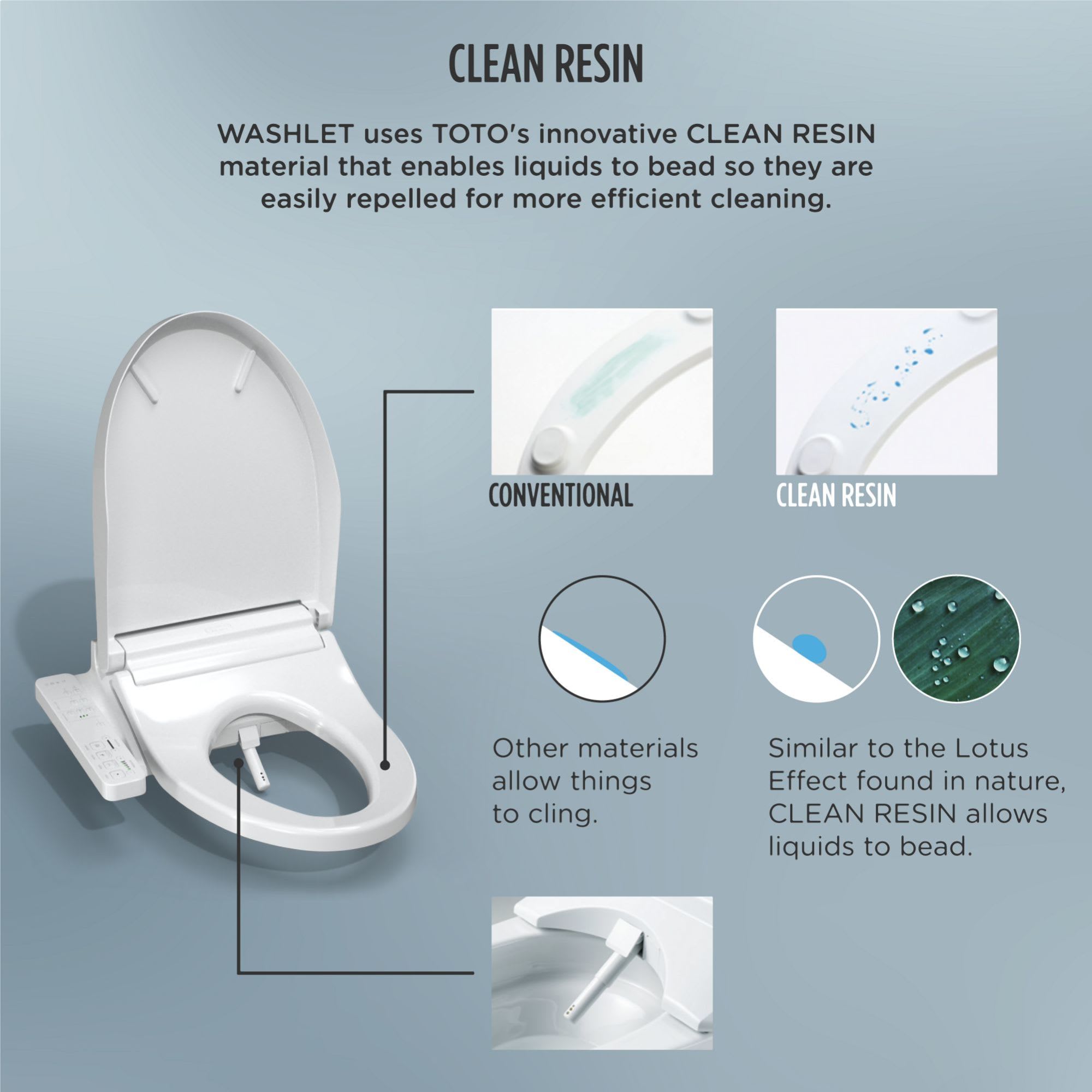 TOTO SW3024#01 Bidet-Toilet-Seats - View #13