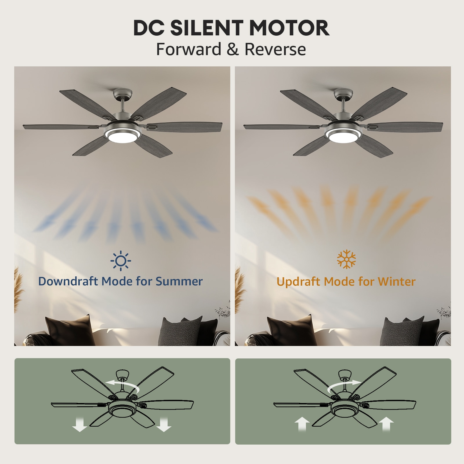 SILJOY LL-8838D-60-04 Ceiling-Fans - View #8