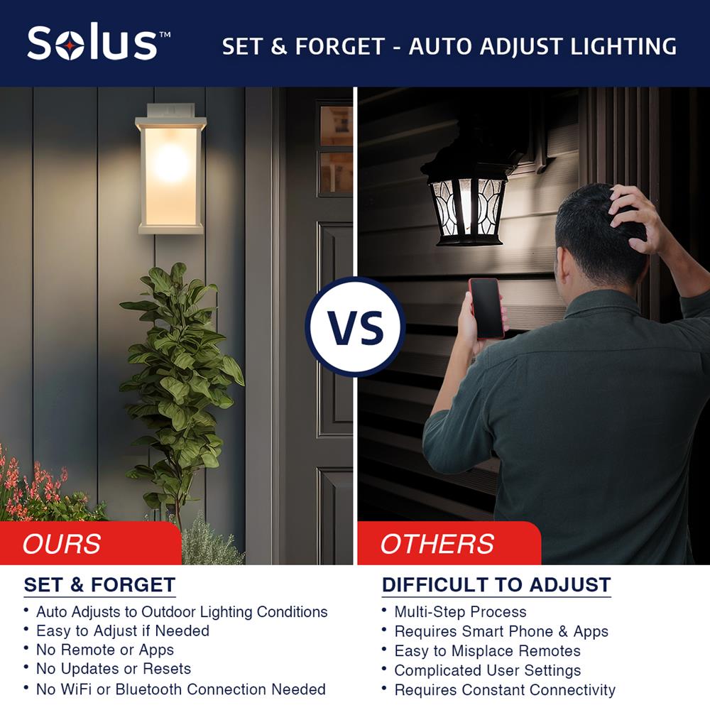 Solus WM-S51VF-WH-S Outdoor-Wall-Lighting - View #5