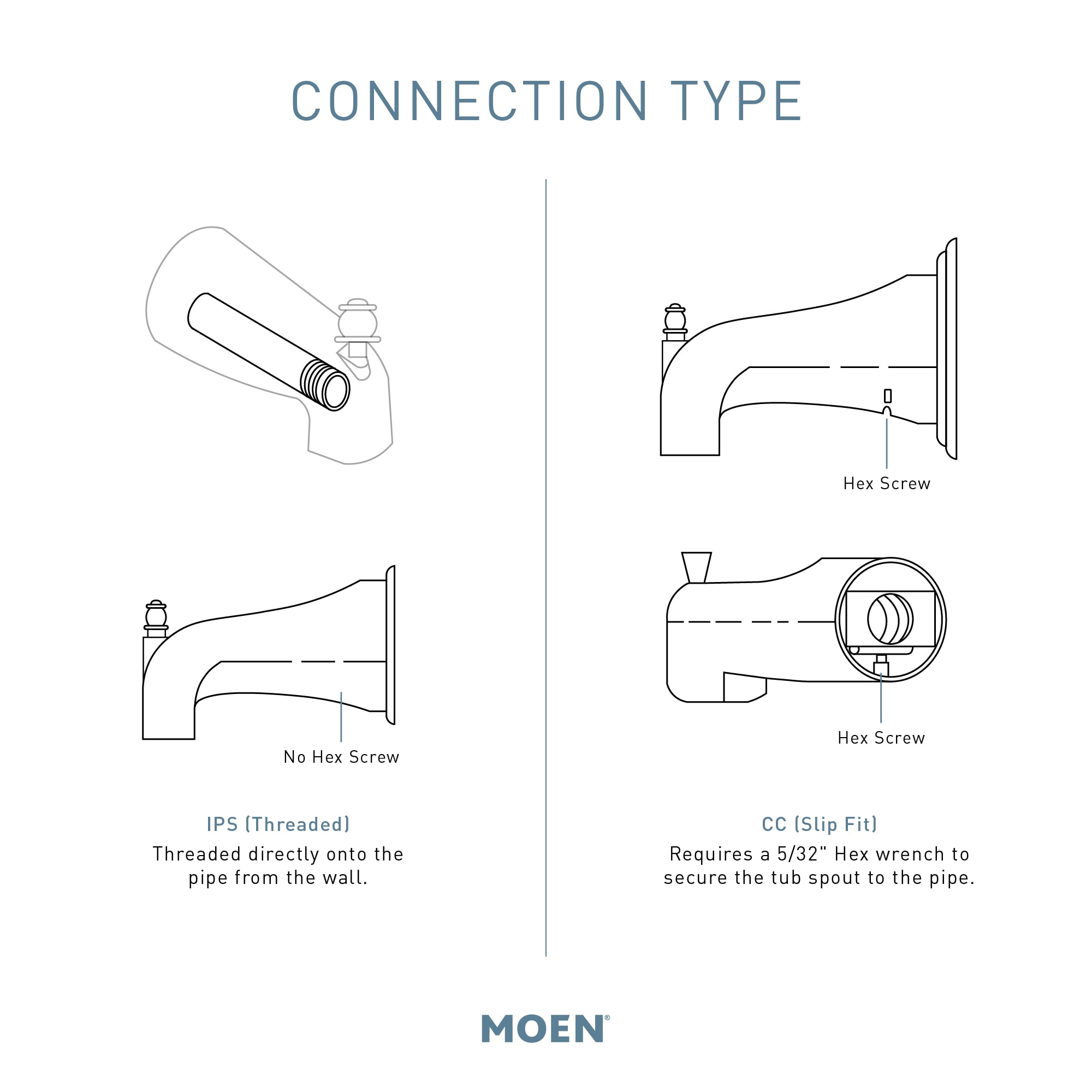 Moen 172656BL Tub-Spout - View #2