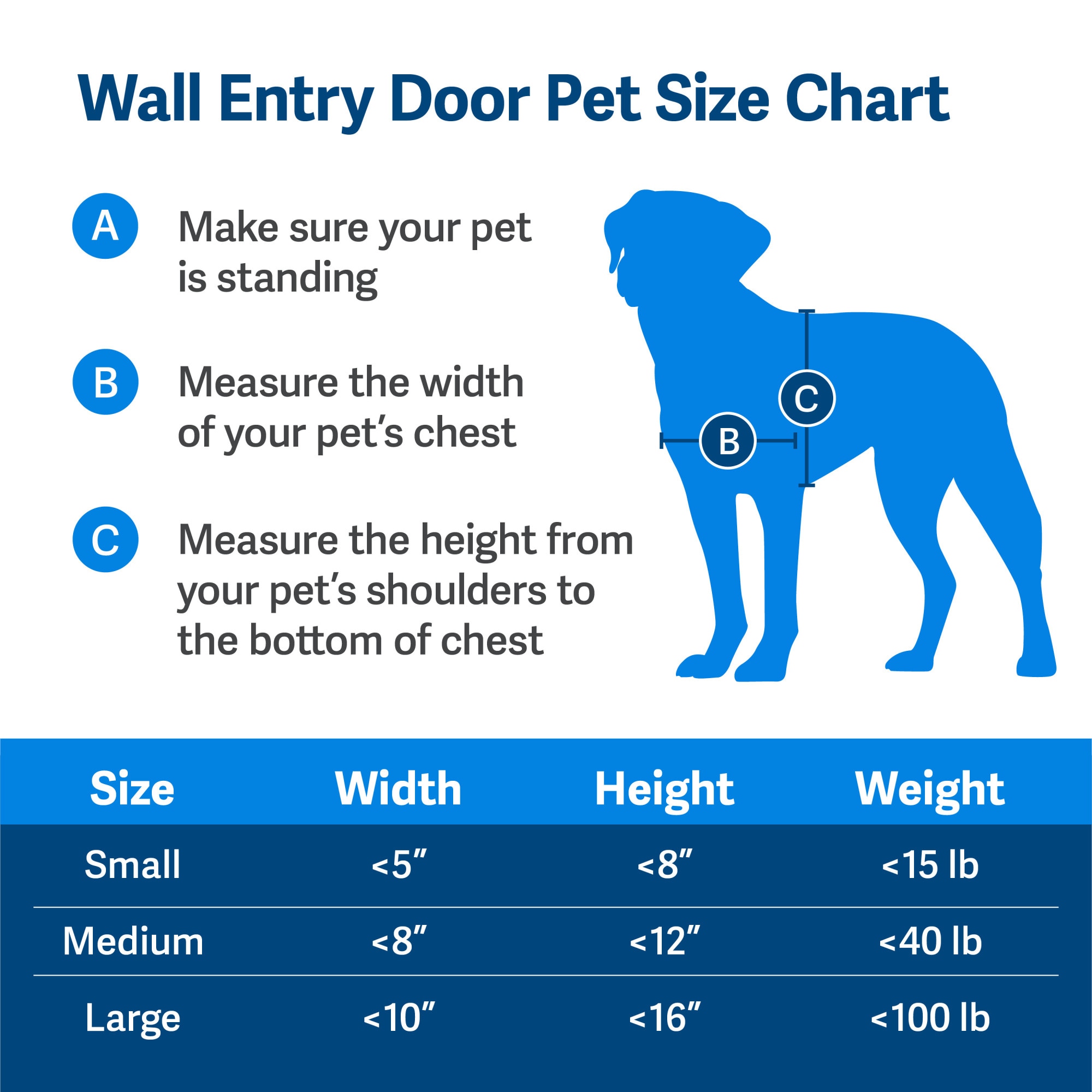 PetSafe PPA00-16944 Pet-Doors - View #5