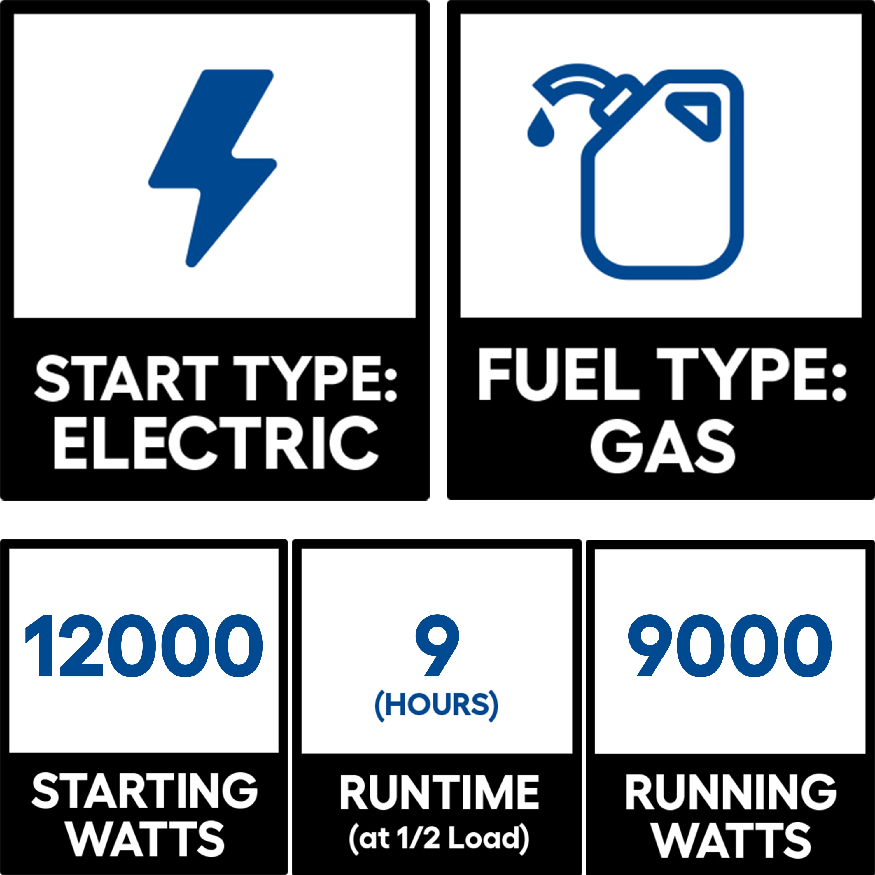 A-iPower SUA12000E Portable-Generators - View #2